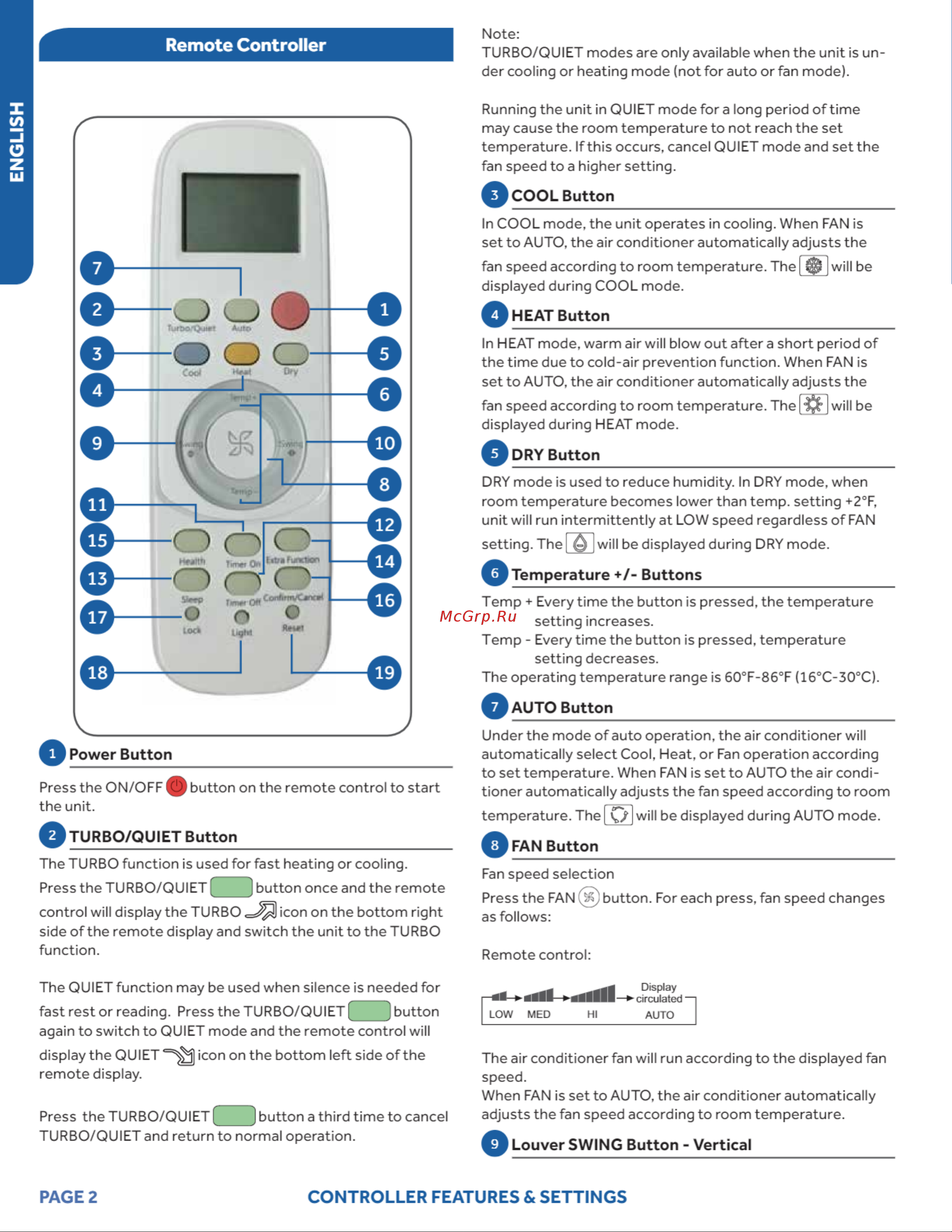 Haier AW12ES2VHA [2/8] Page 2 controller features settings
