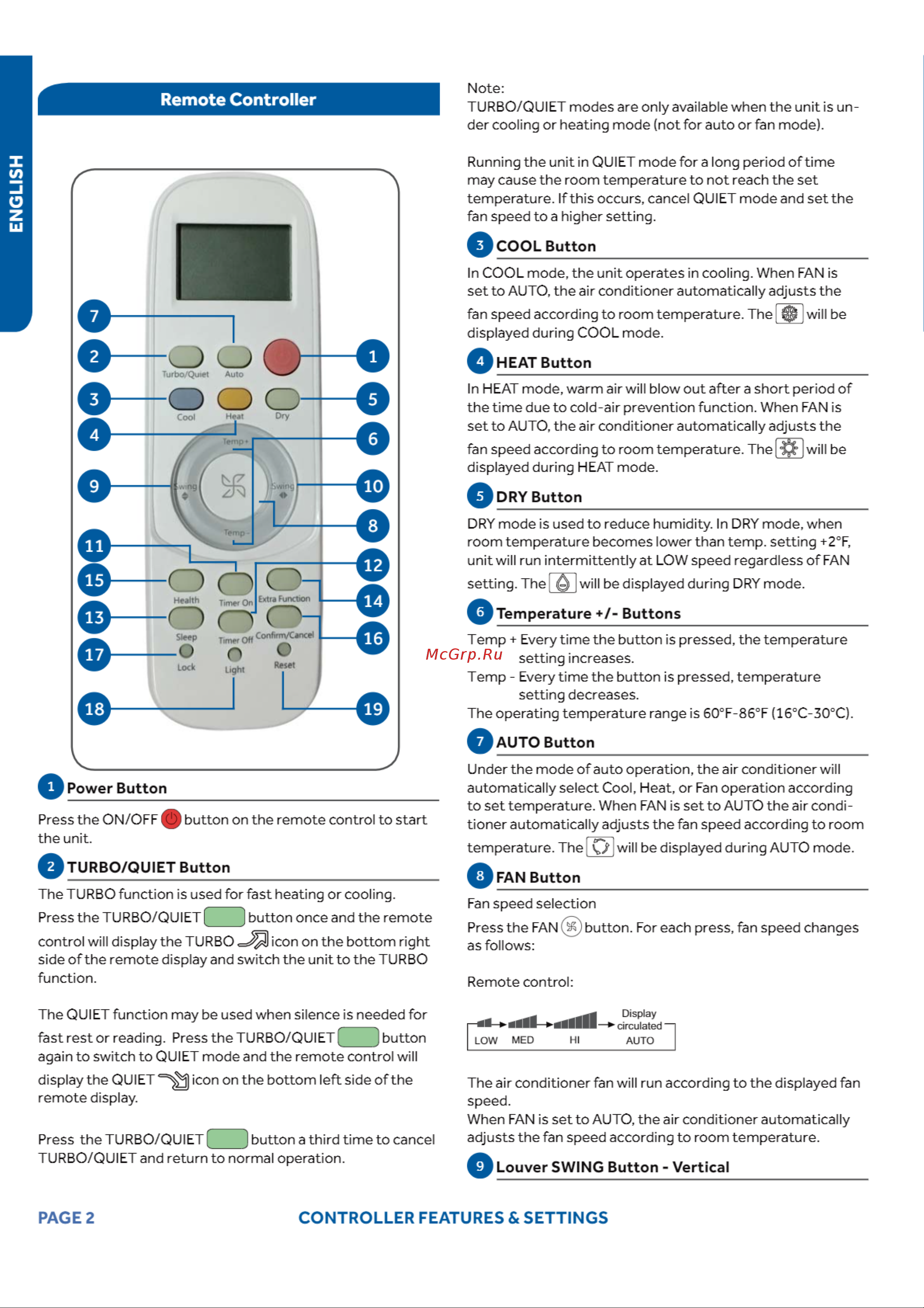 Haier AW07LC2VHB [2/8] English