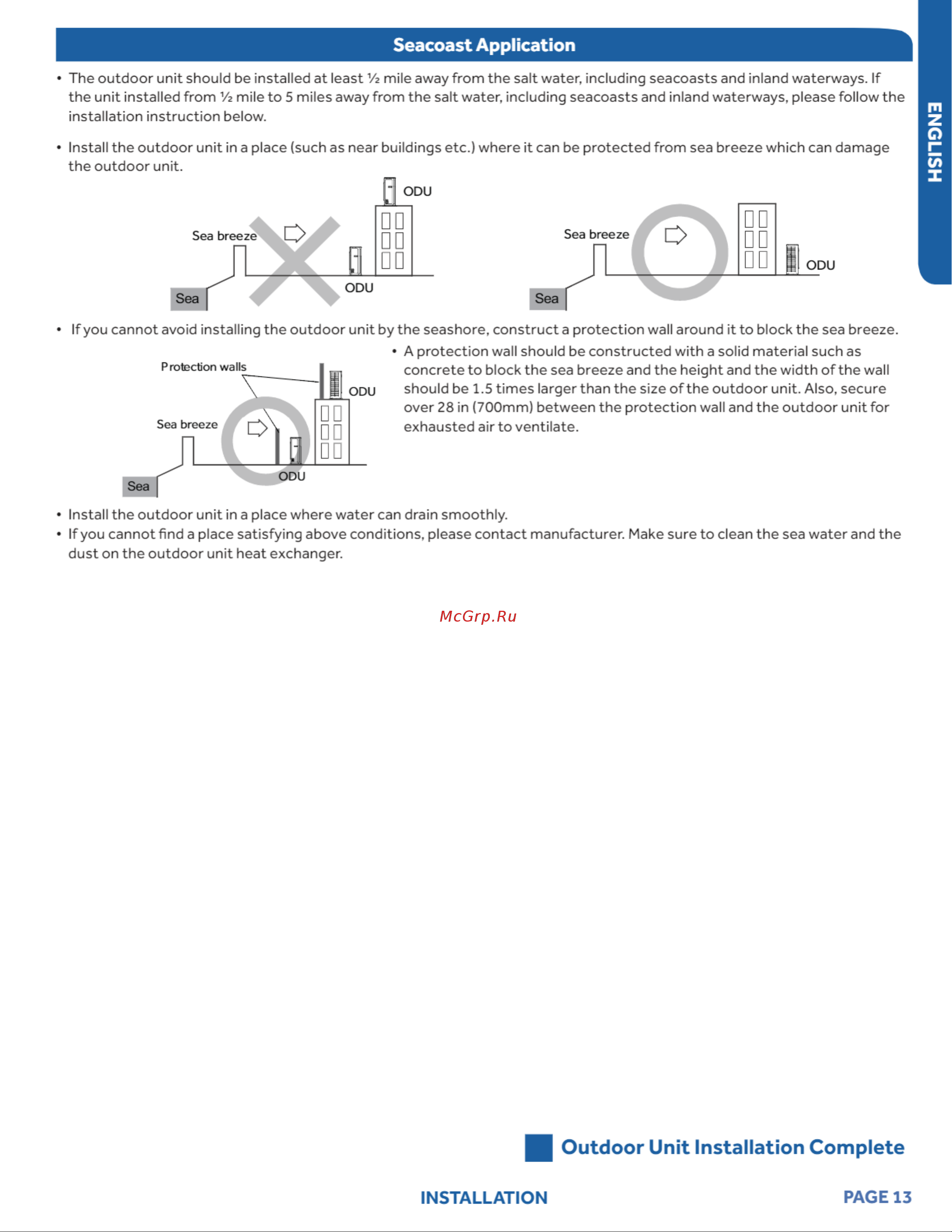 Haier 4U36MS2VHB [13/30] English