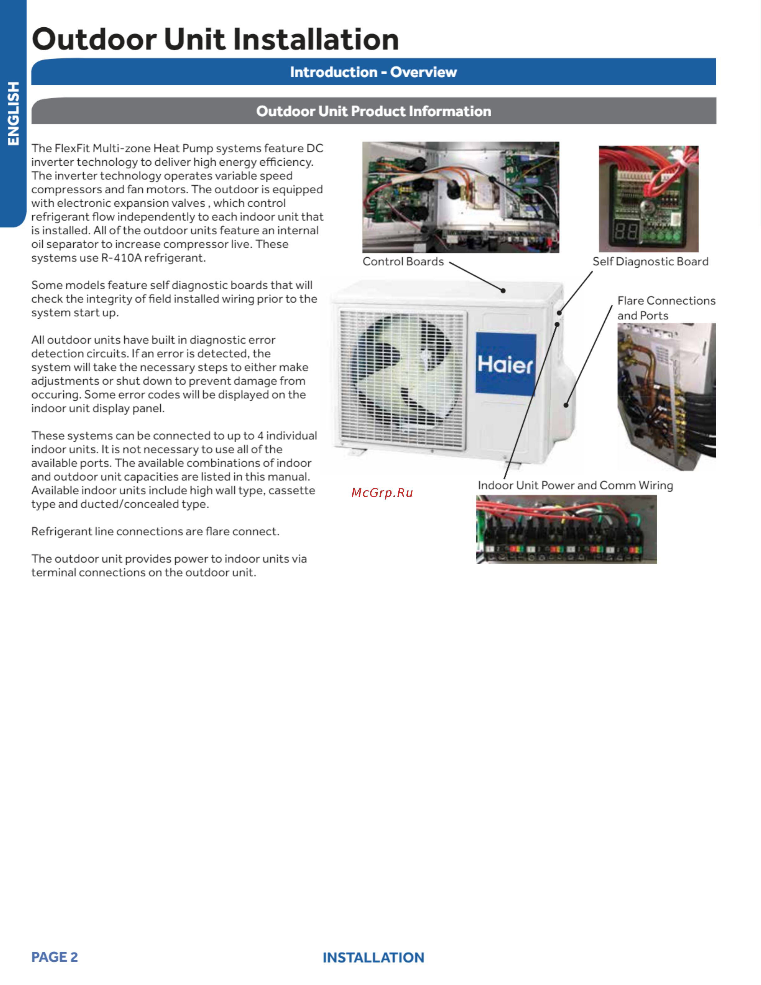 Haier AD18SL2VHA [2/30] Outdoor unit installation