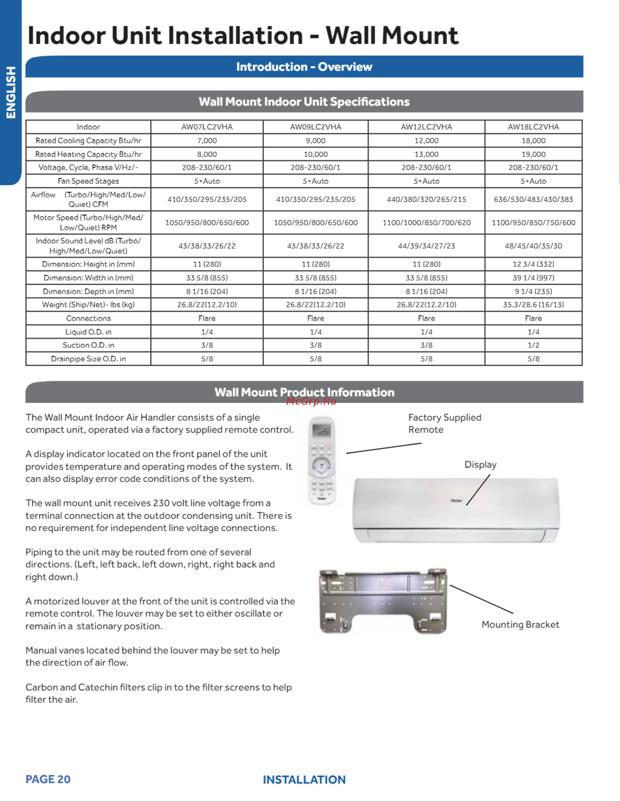 Haier 4U36MS2VHB [20/30] Indoor unit installation wall mount