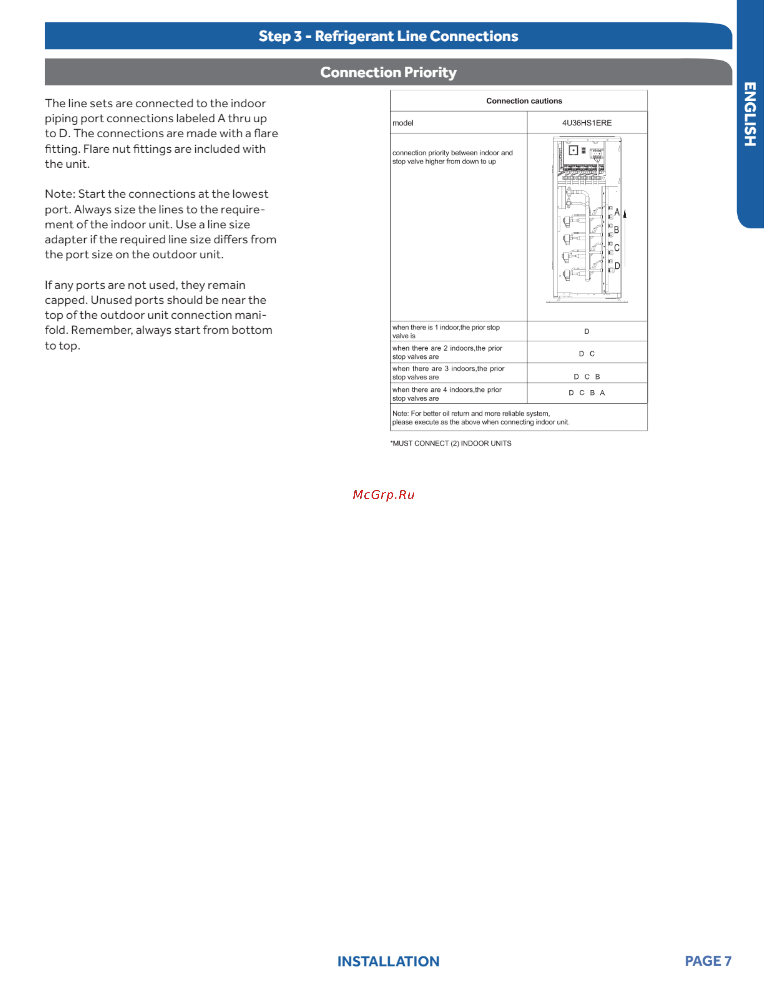 Haier AW07LC2VHA [7/30] Connection priority