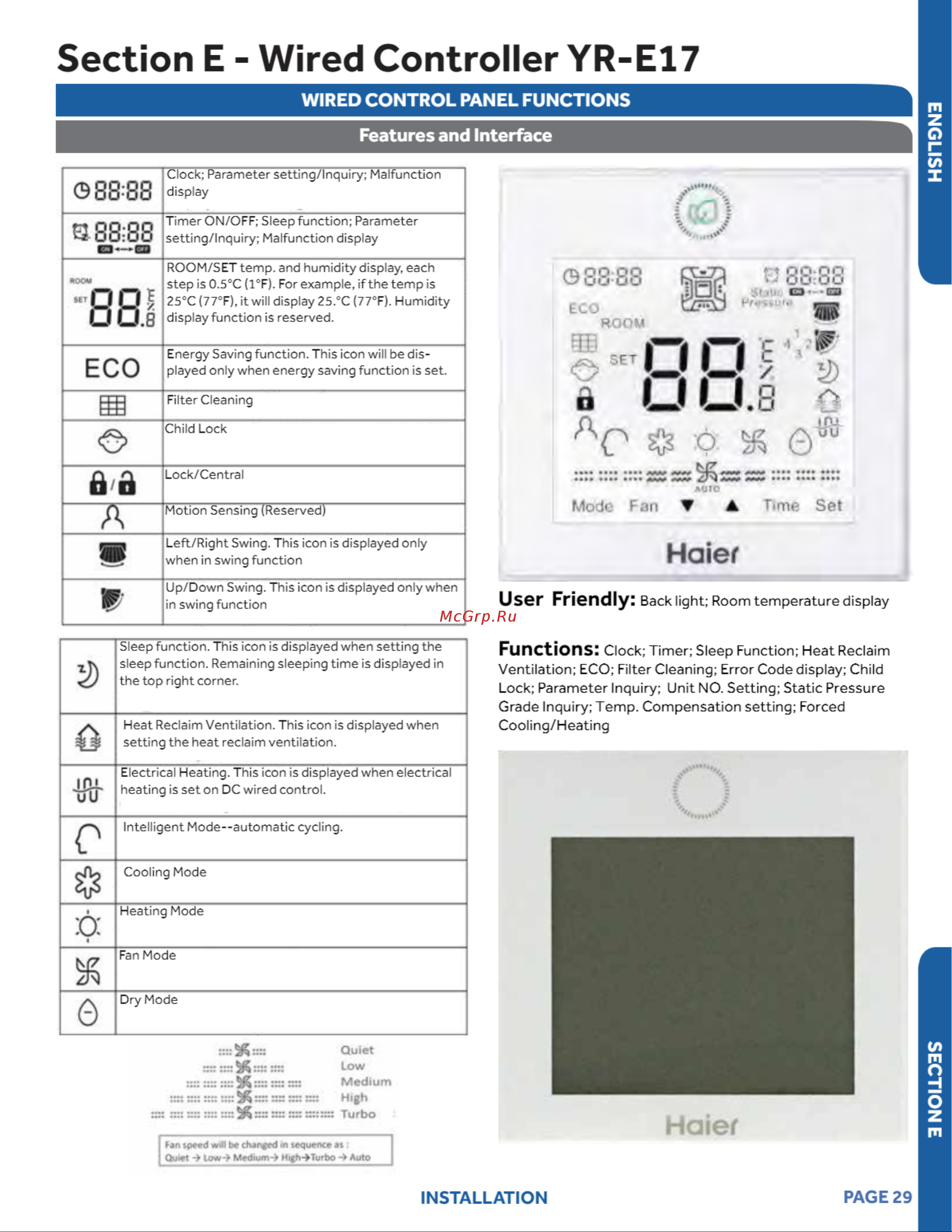 Haier 1U36LP2VHA [29/42] Back light room temperature display