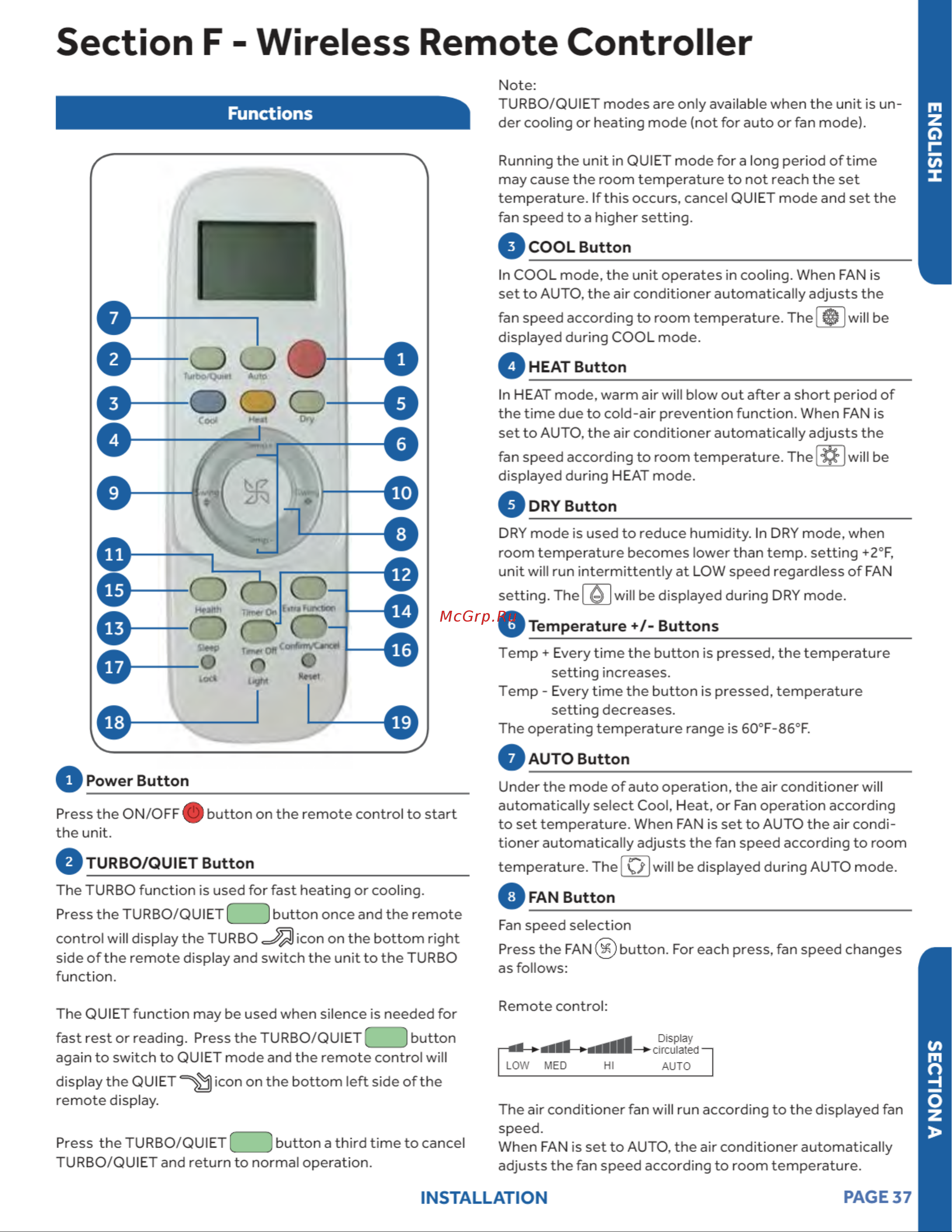 Haier 1U36LP2VHA [37/42] Section f wireless remote controller
