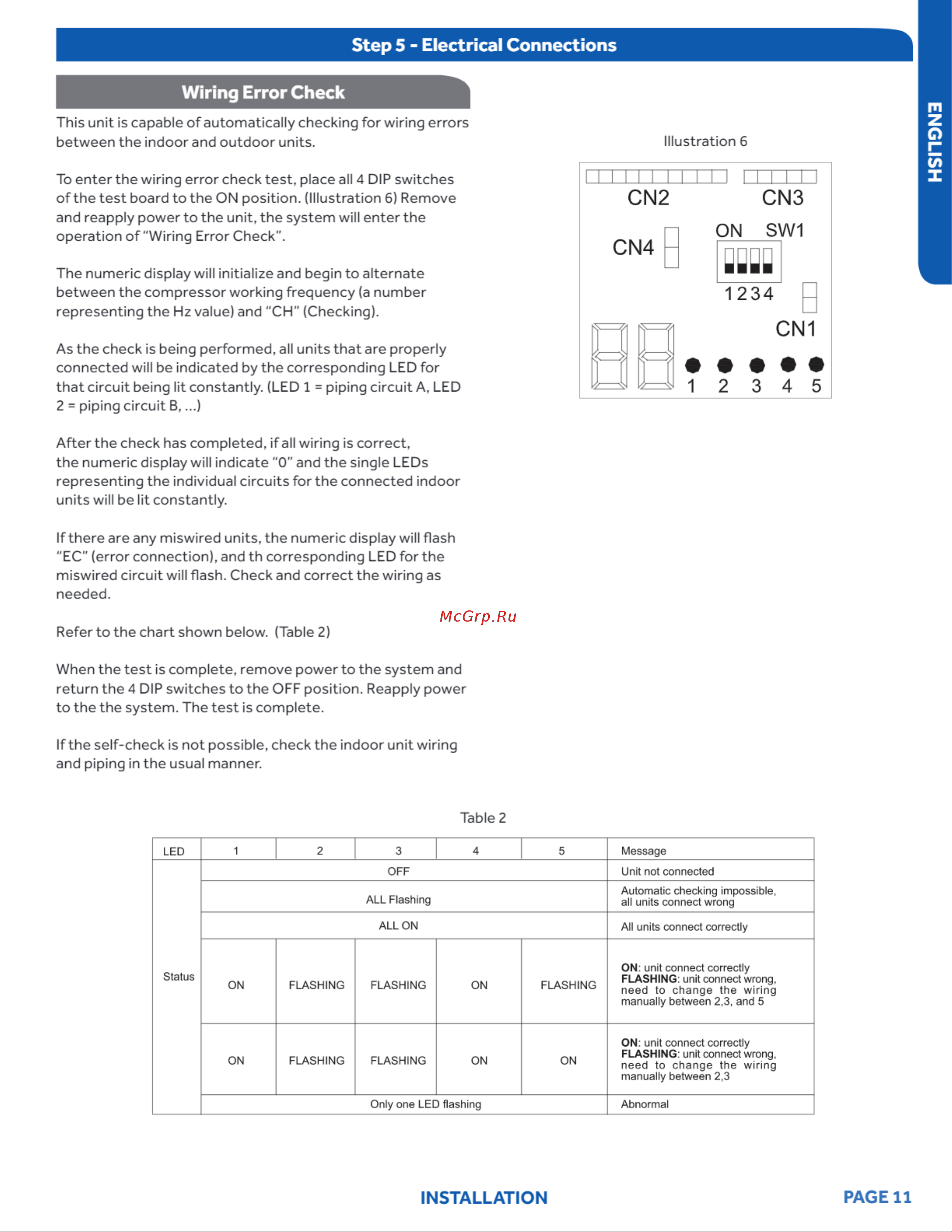Haier AB18SC2VHA [11/36] English