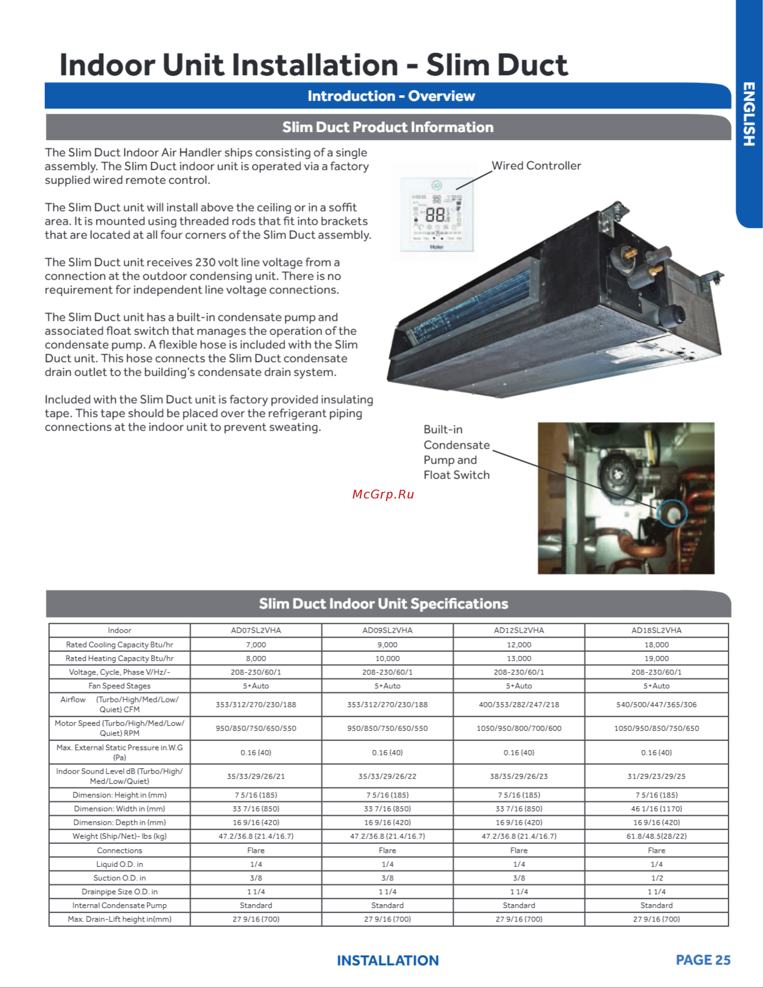 Haier AB18SC2VHA [25/36] Indoor unit installation slim duct