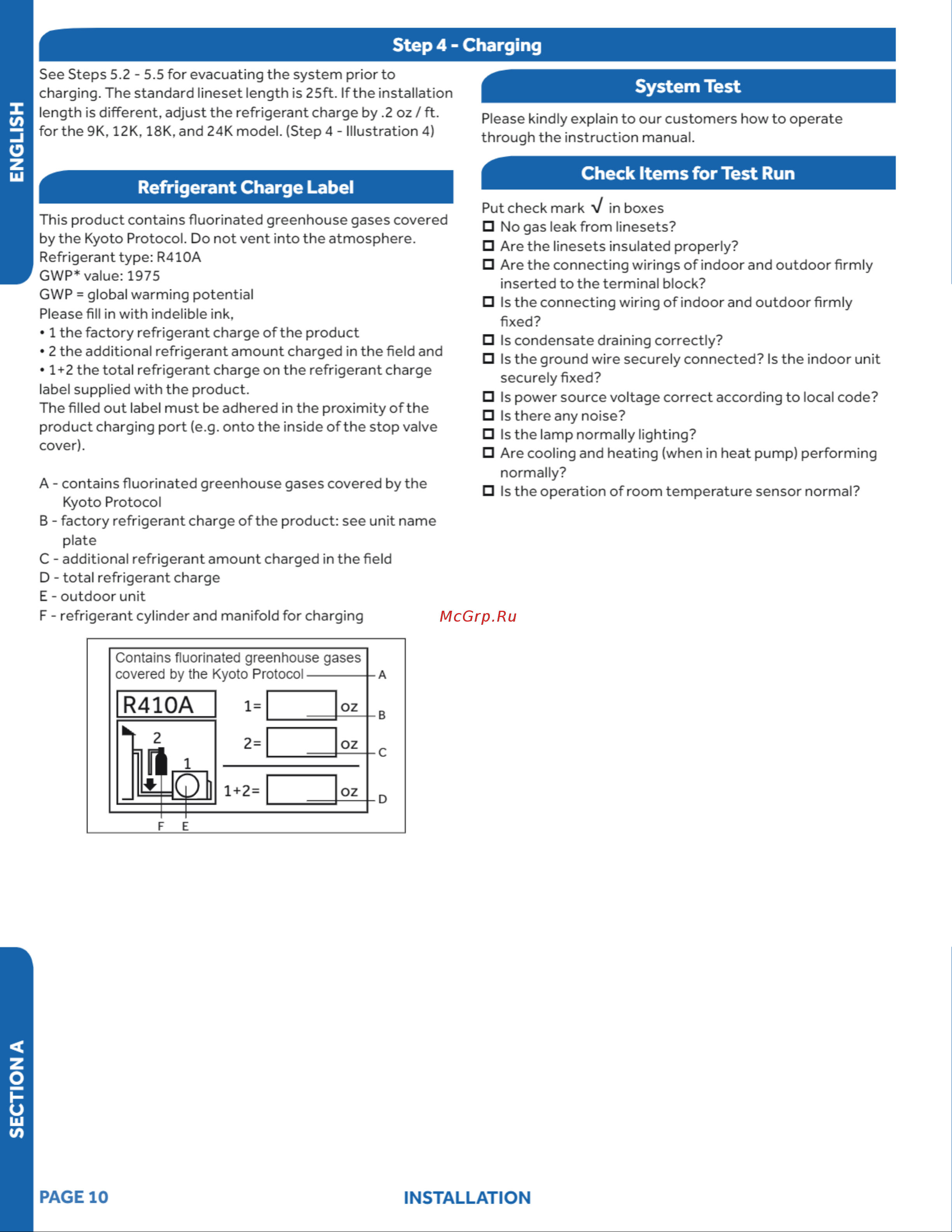 Haier AB18SC2VHA [10/42] Check items for test run