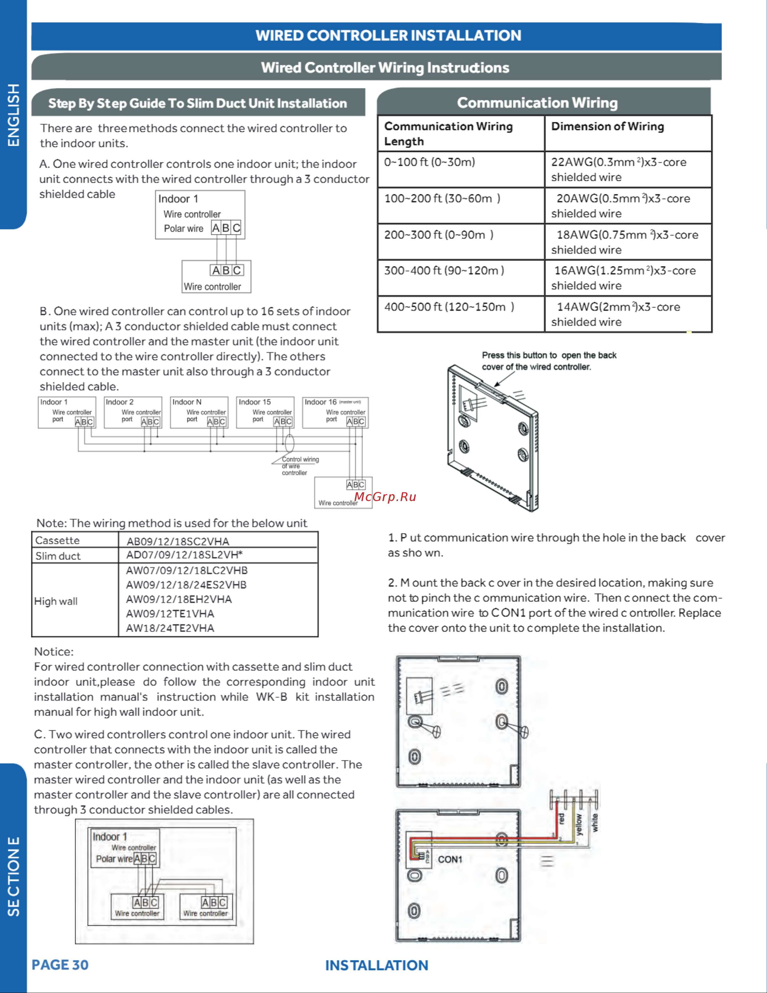 Haier 1U18LC2VHA [30/42] Communication wiring