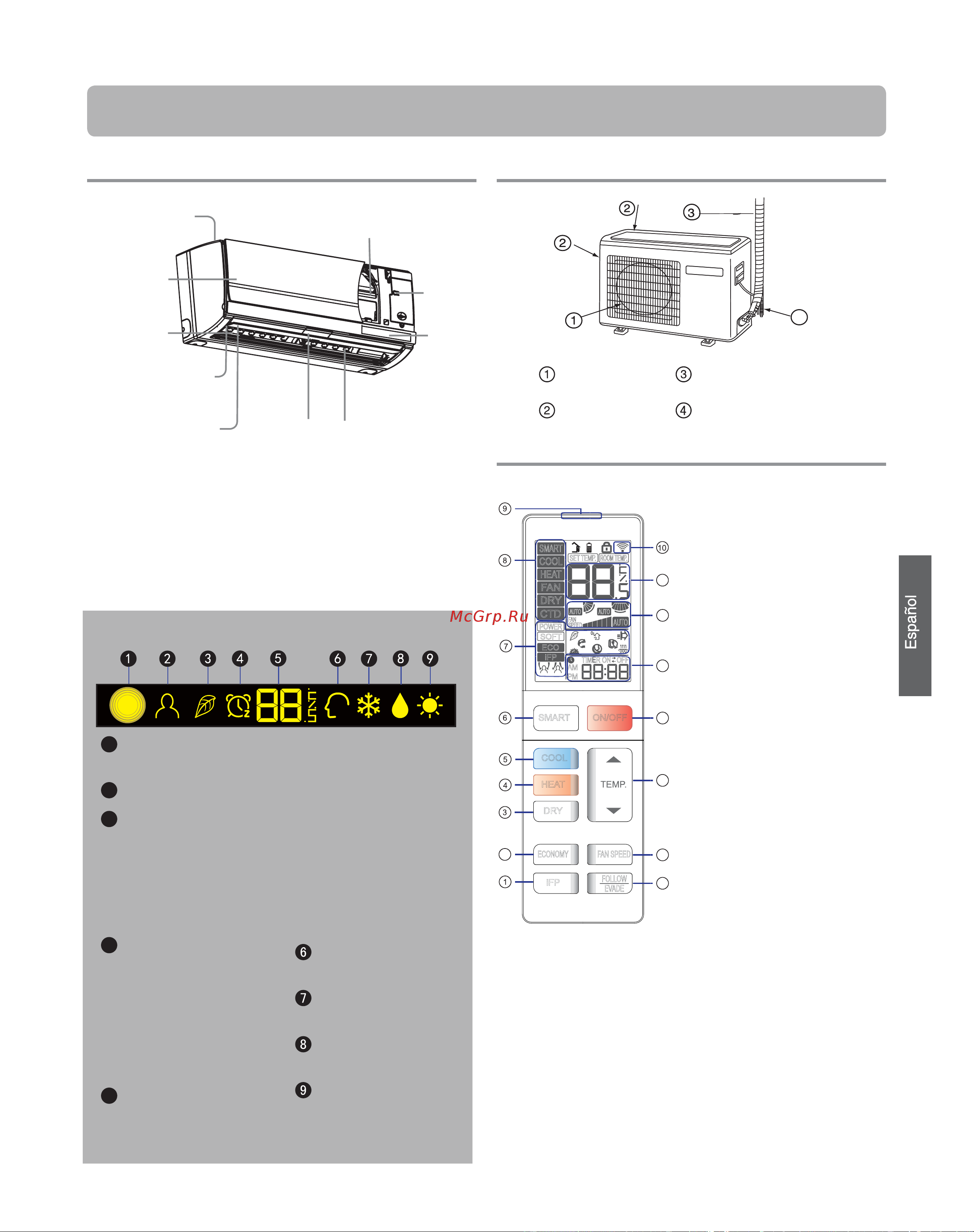 Haier 1U09EH1ERA [15/48] Componentes y funciones