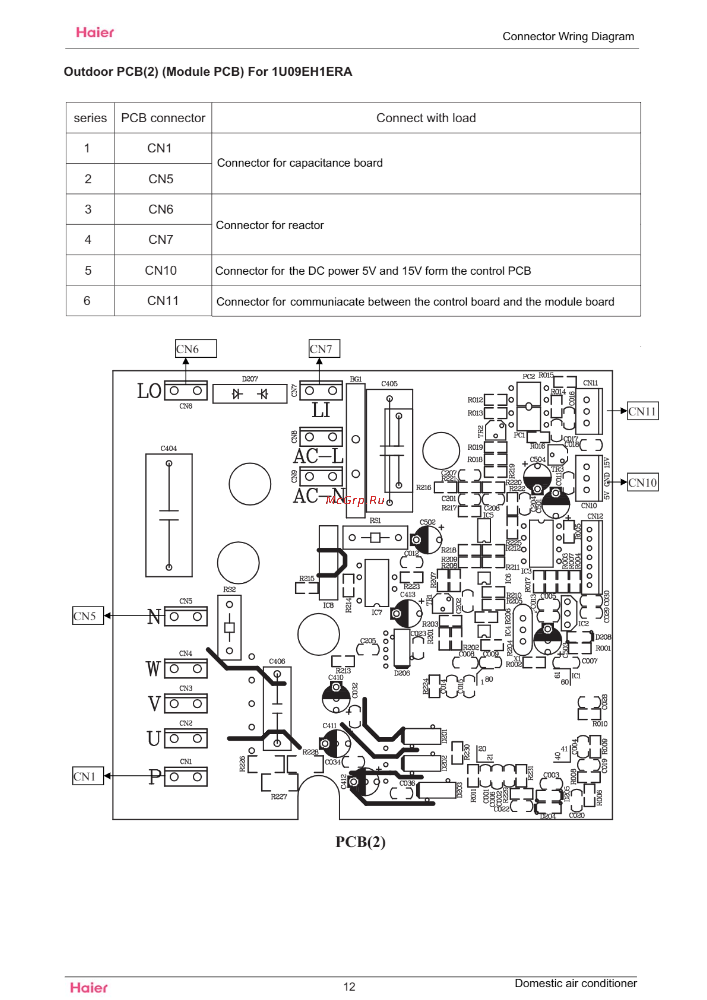 Haier 1U09EH1ERA [15/109] Lo о o