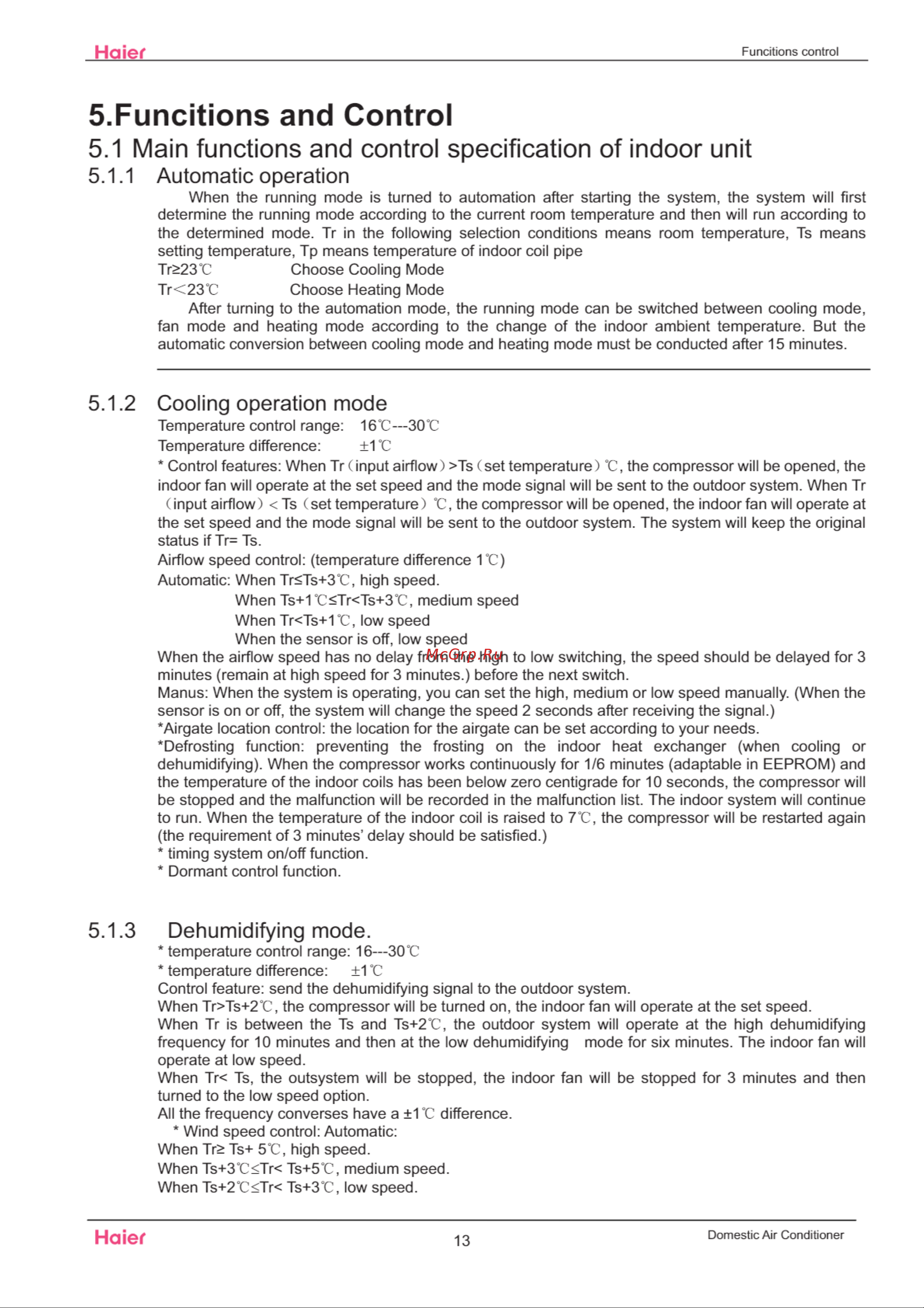 Haier 1U12EH1ERA [16/109] Funcitions and control