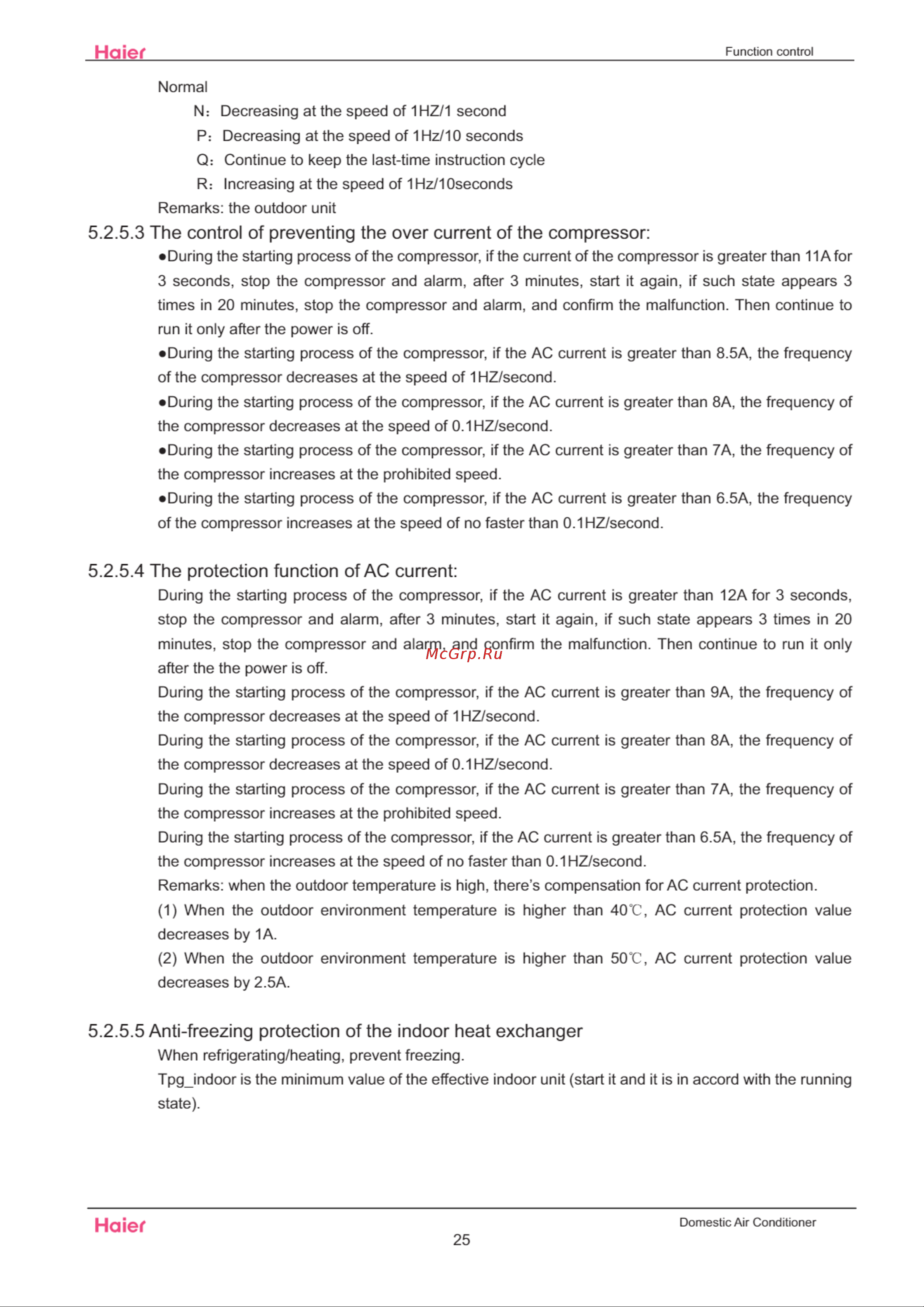 Haier AS09SH1ERA [28/109] The control of preventing the over current of the compressor