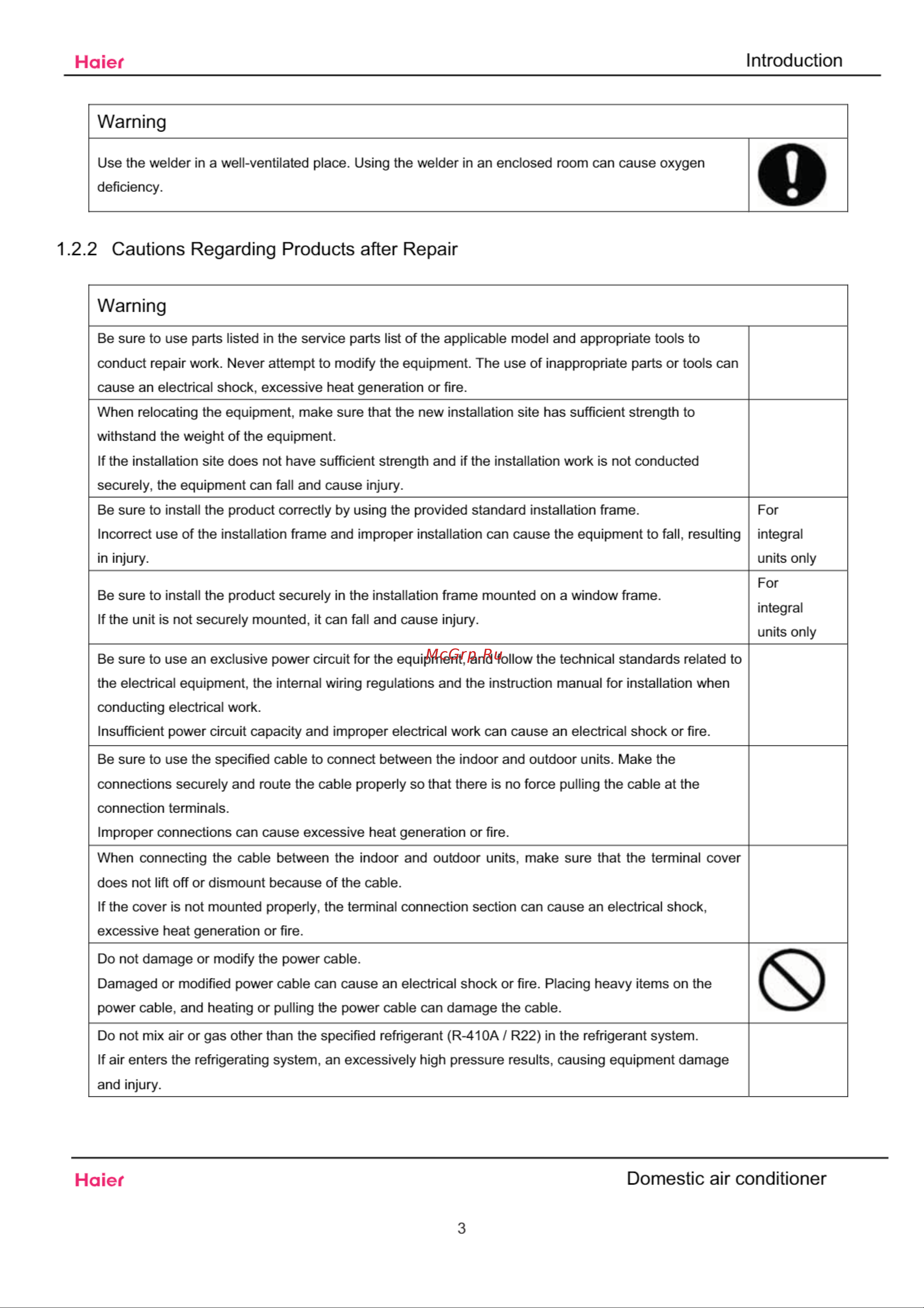 Haier 1U12EH1ERA [6/109] Cautions regarding products after repair