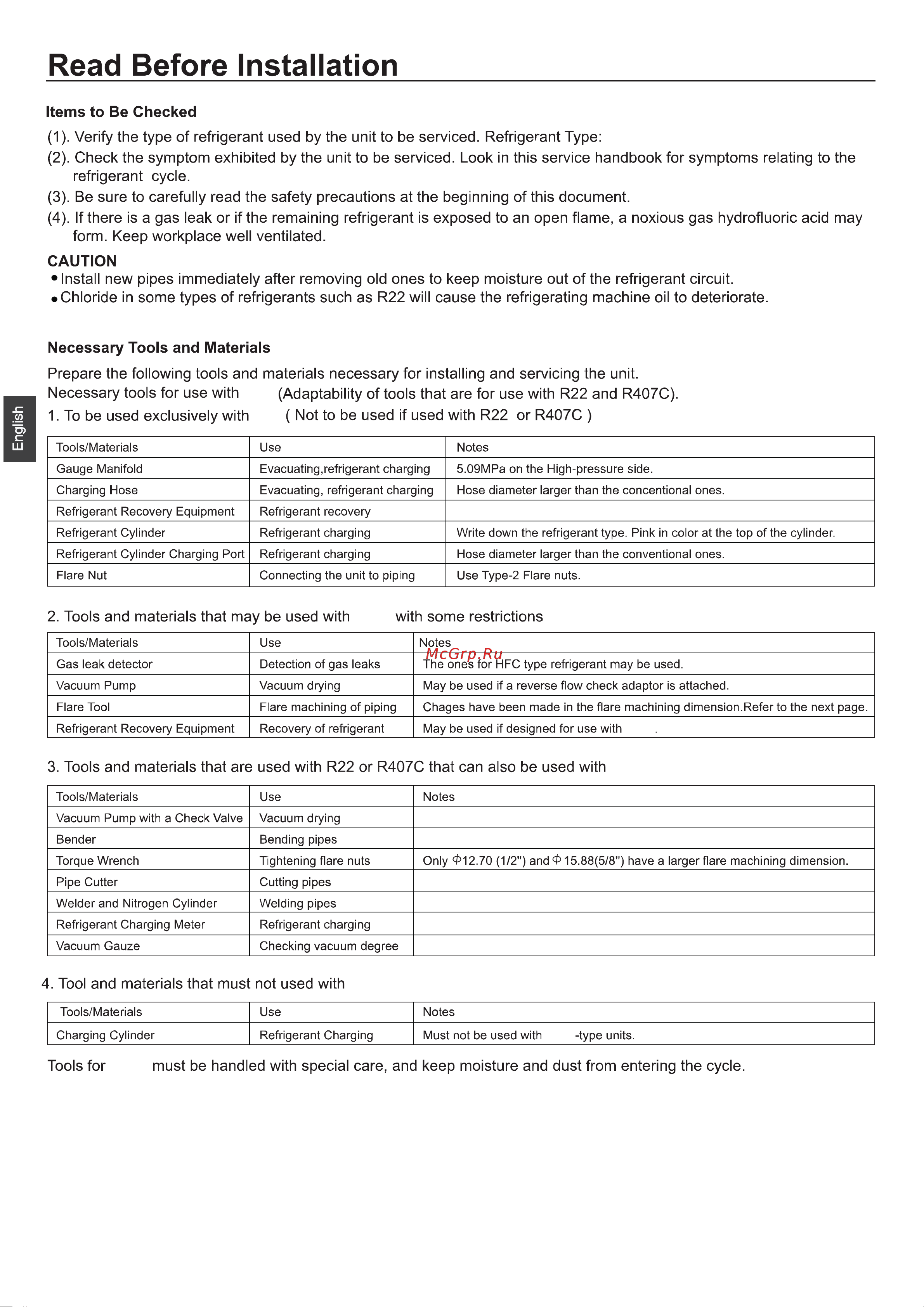 Haier 1U25S2SQ1FA [20/54] Read before installation