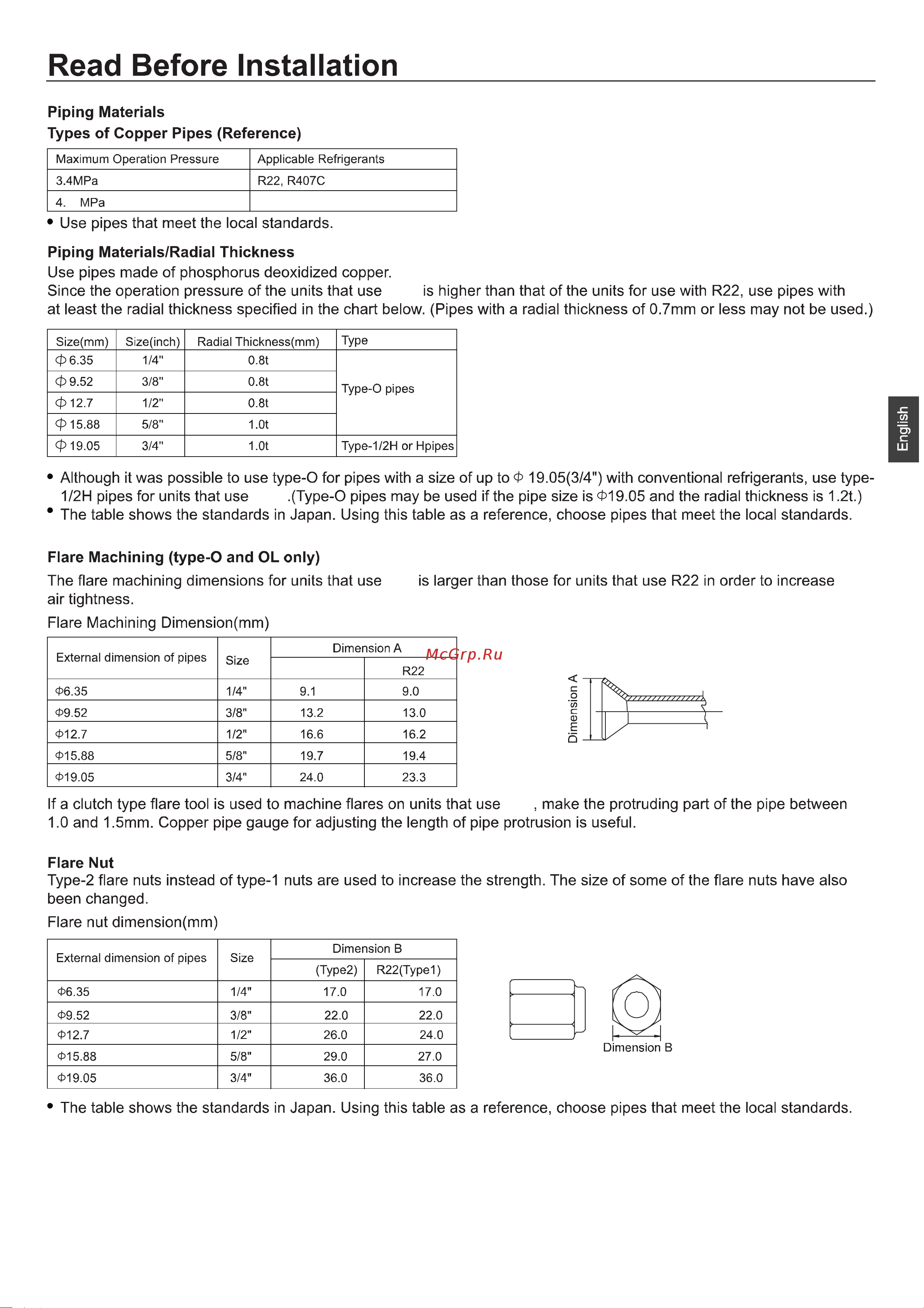 Haier 1U25S2SQ1FA [21/54] Read before installation