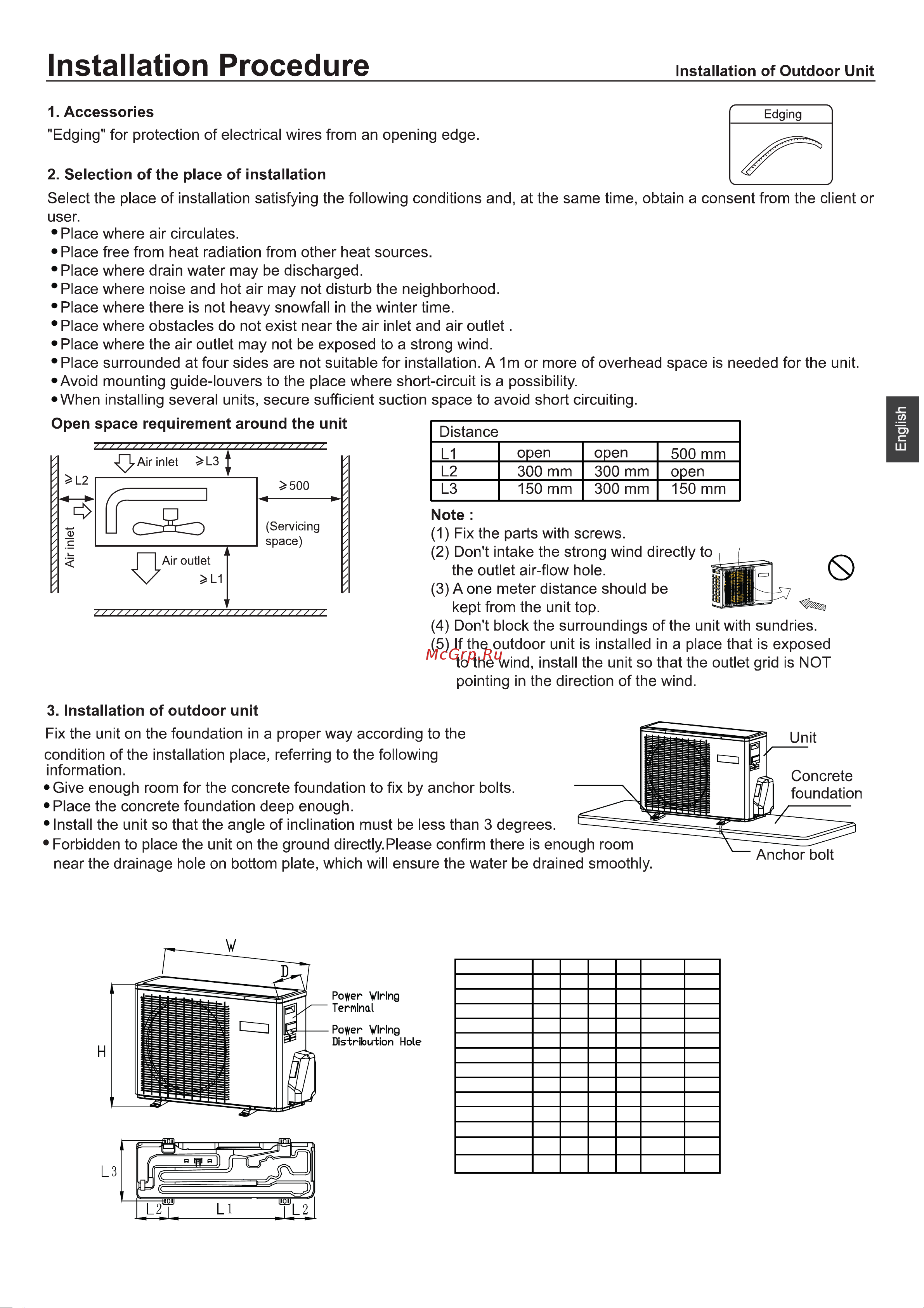 Haier 1U25S2SQ1FA [23/54] Select the place of installation satisfying the following conditions and at the same time obtain a consent from the client or user place where air circulates place free from heat radiation from other heat sources place where drain water may be discharged place where noise and hot air may not disturb the neighborhood place where there is not heavy snowfall in the winter time place where obstacles do not exist near the air inlet and air outlet place where the air outlet may not be exposed to a strong wind place surrounded at four sides are not suitable for installation a im or more of overhead space is needed for the unit avoid mounting guide louvers to the place where short circuit is a possibility when installing several units secure sufficient suction space to avoid short circuiting