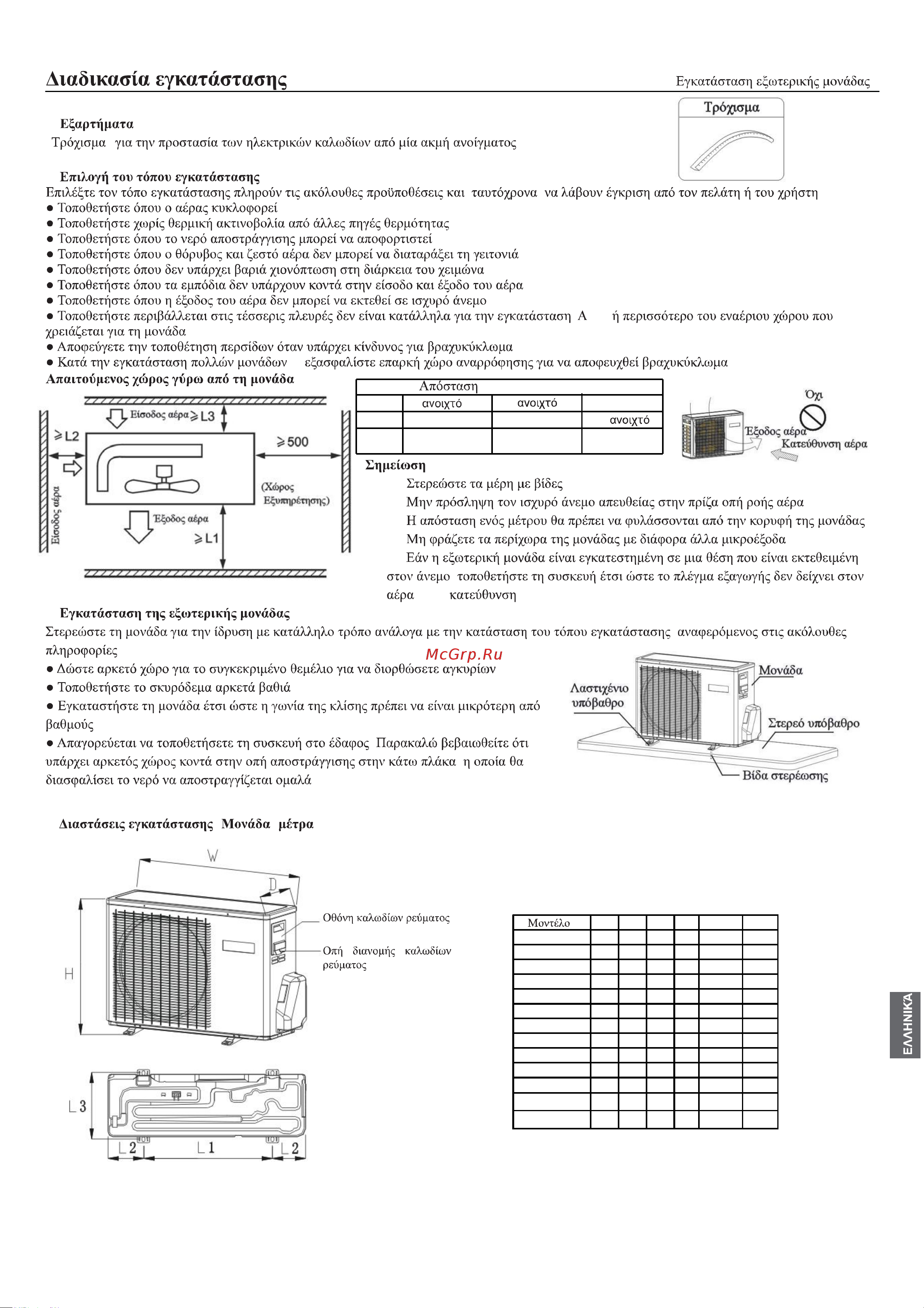 Haier 1U50S2SJ2FA [49/54] Aiaôikaoia еукатаотаоцд