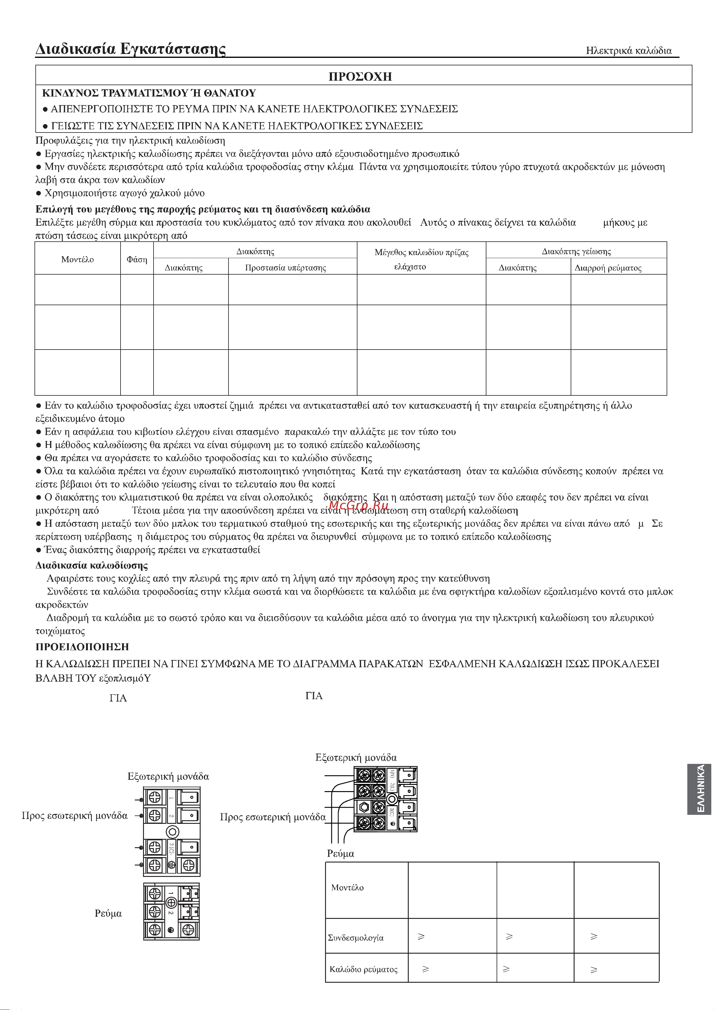 Haier 1U50S2SJ2FA [53/54] Aiasikgqía еукатйсттаопд
