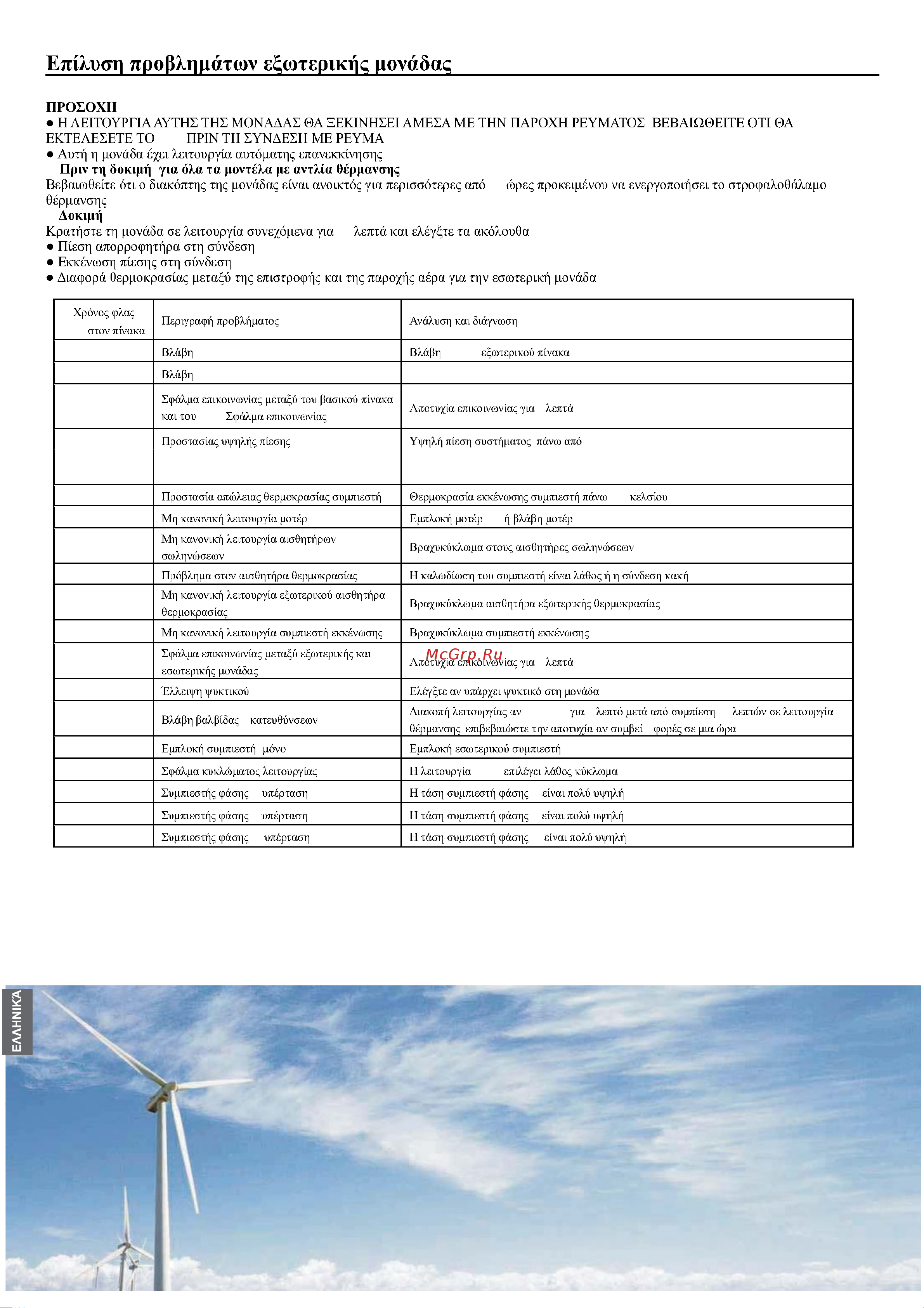 Haier 1U25S2SQ1FA [54/54] Езпхчхл лрорхдцатсоу цоуйбсц