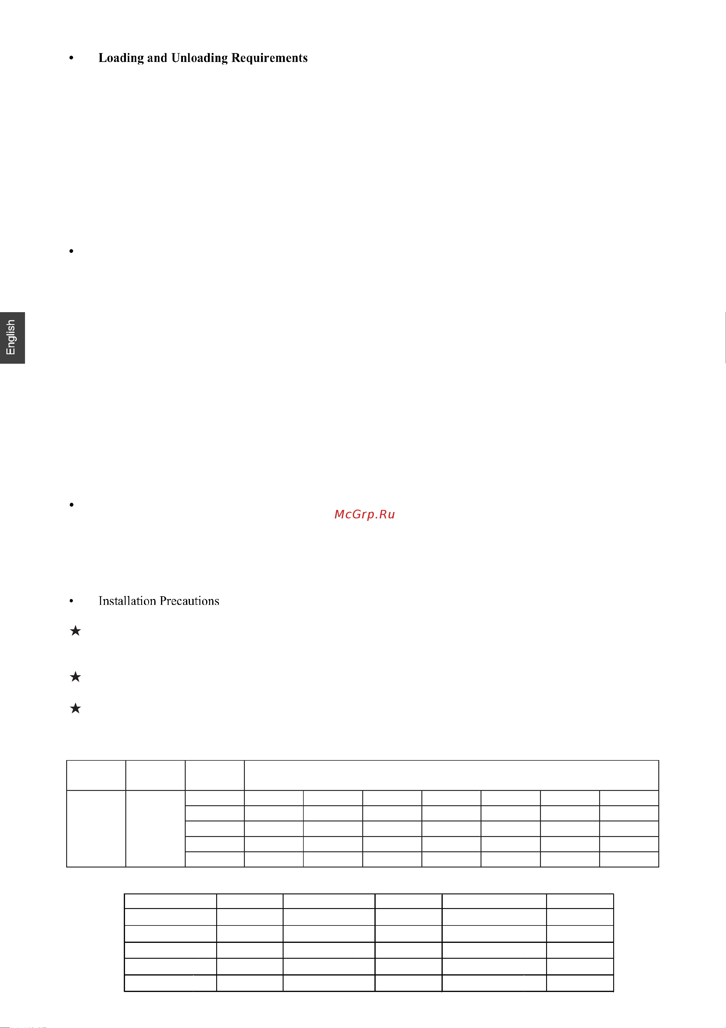 Haier 1U25S2SQ1FA [6/54] Installation instructions