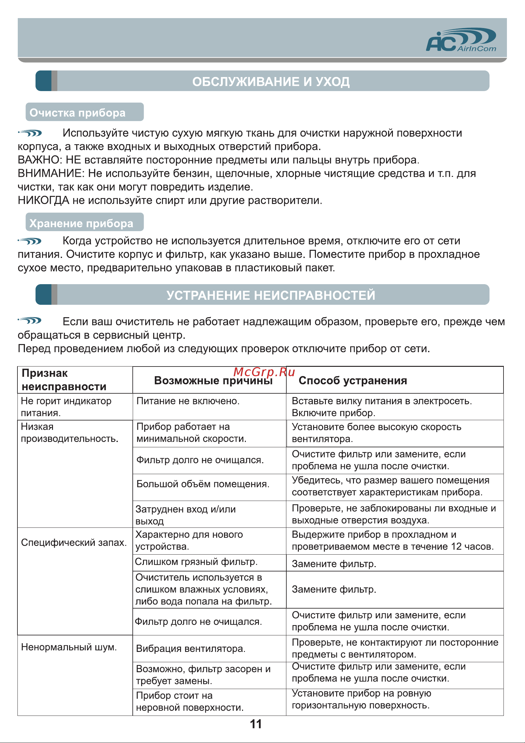 AIC AC913B [11/12] Обслуживание и уход