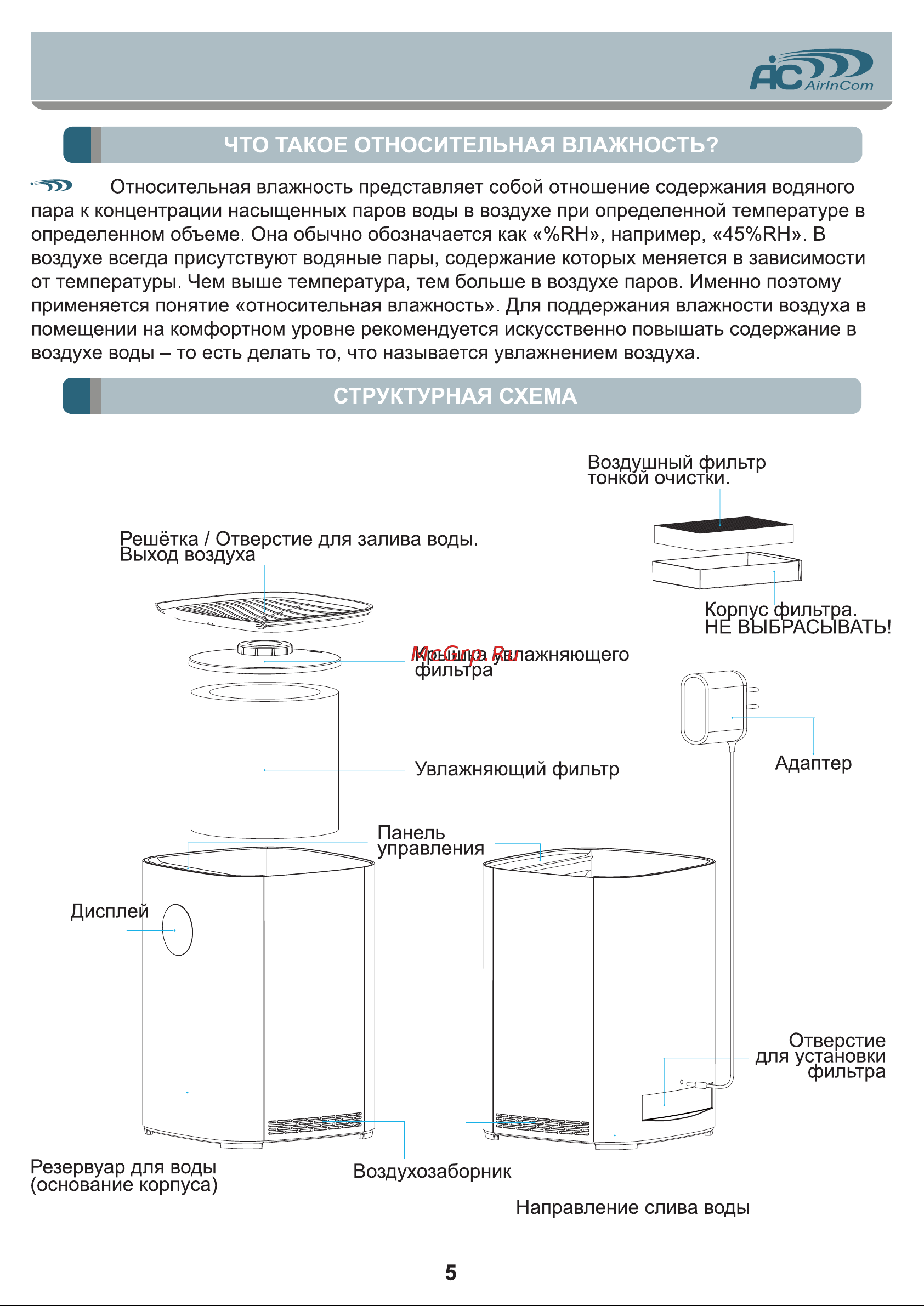 AIC E300A [5/20] Структурная схема