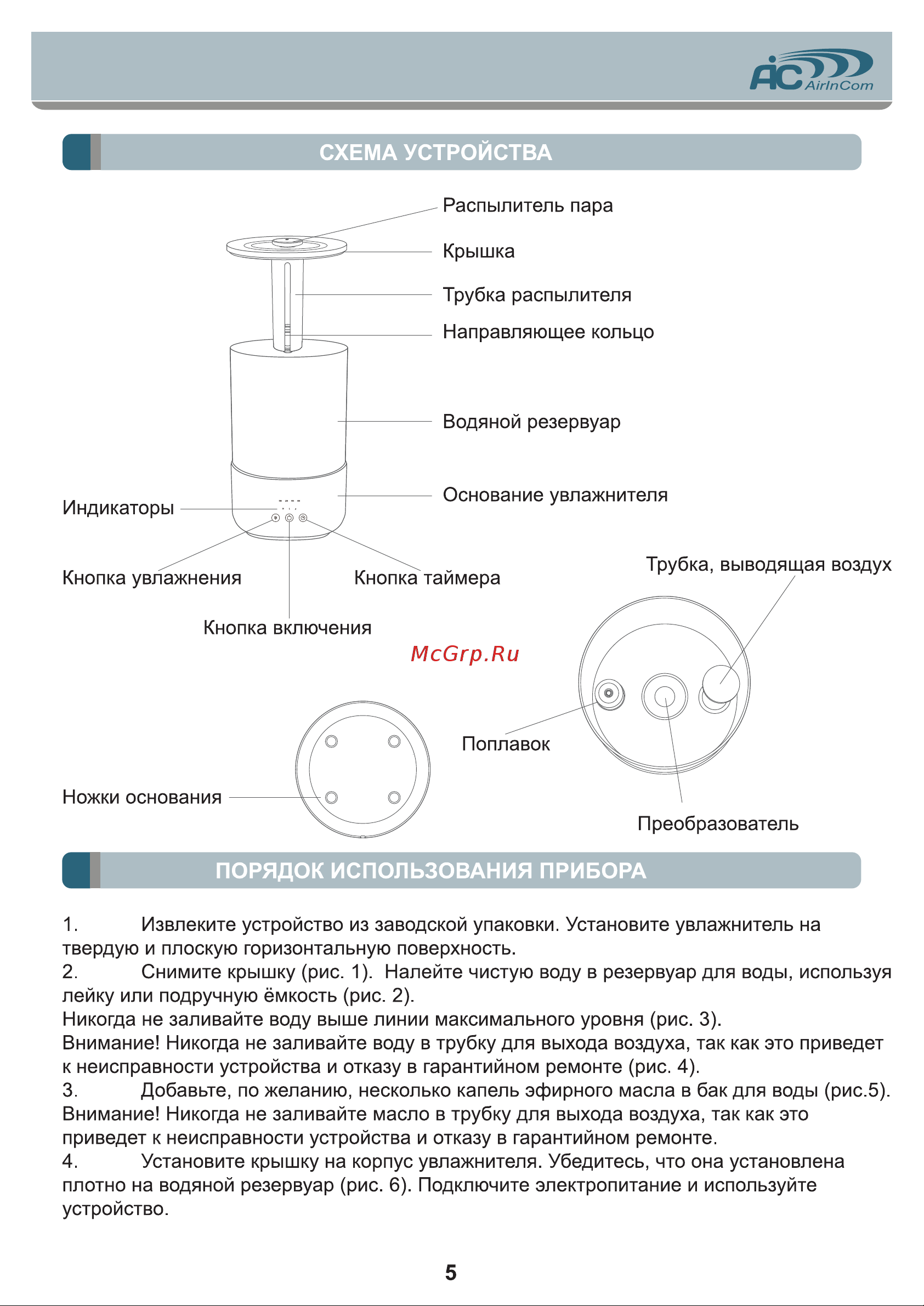 AIC AC690 [5/12] Схема устройства