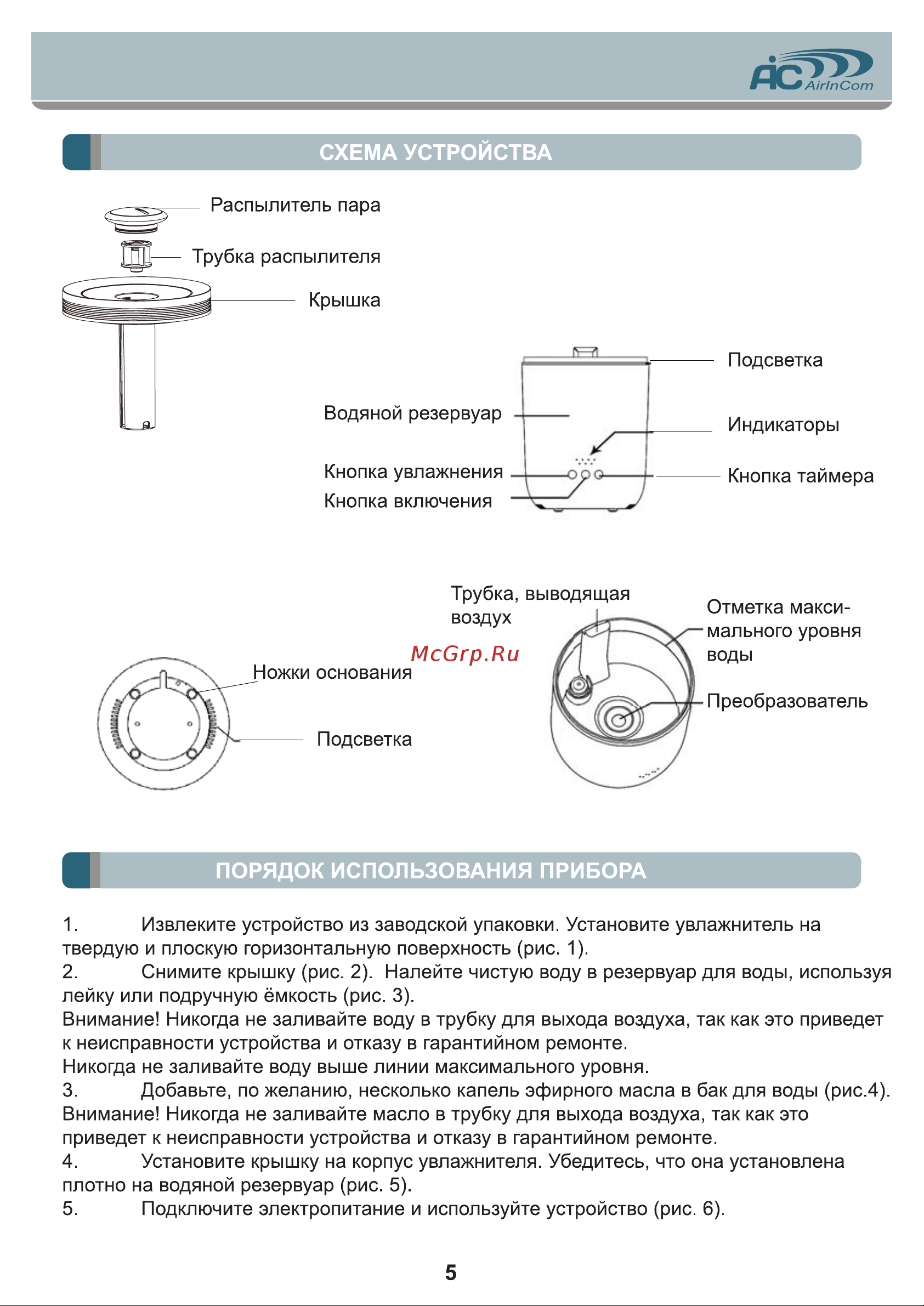 AIC AC680 [5/12] Порядок использования прибора