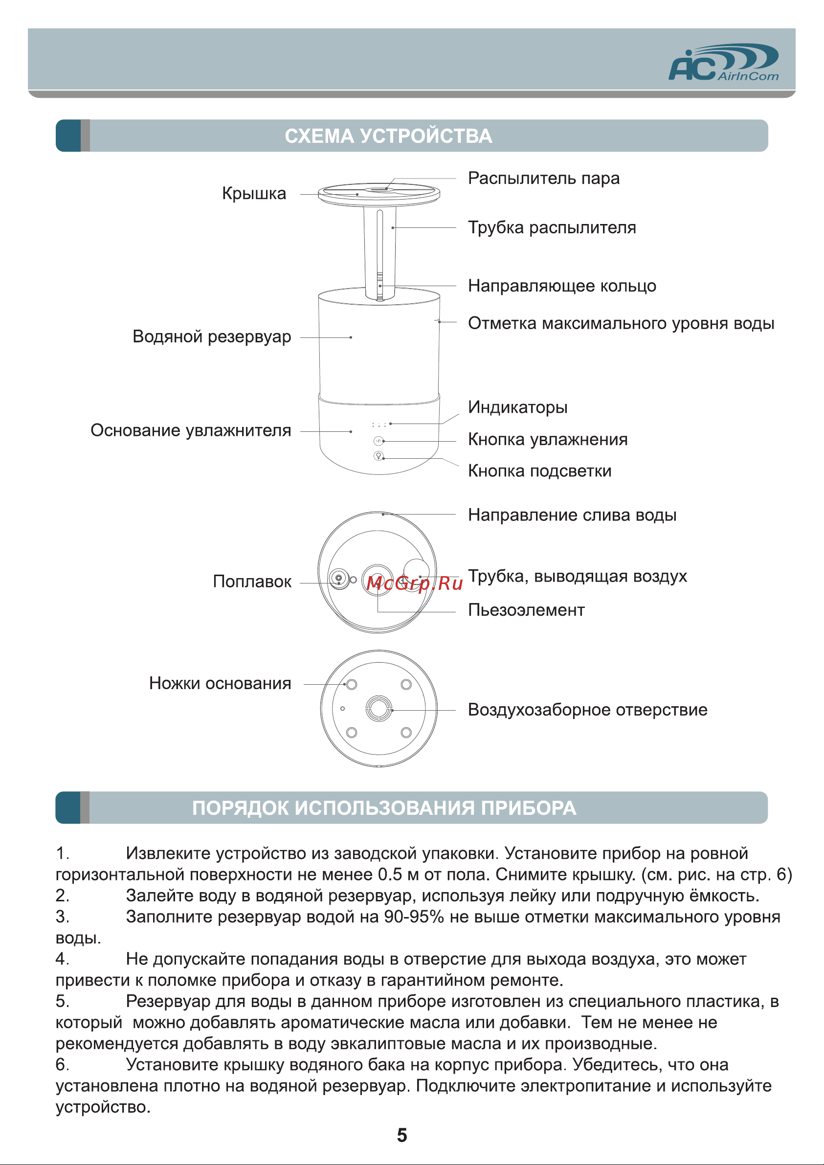 AIC AC612 [5/12] Схема устройства