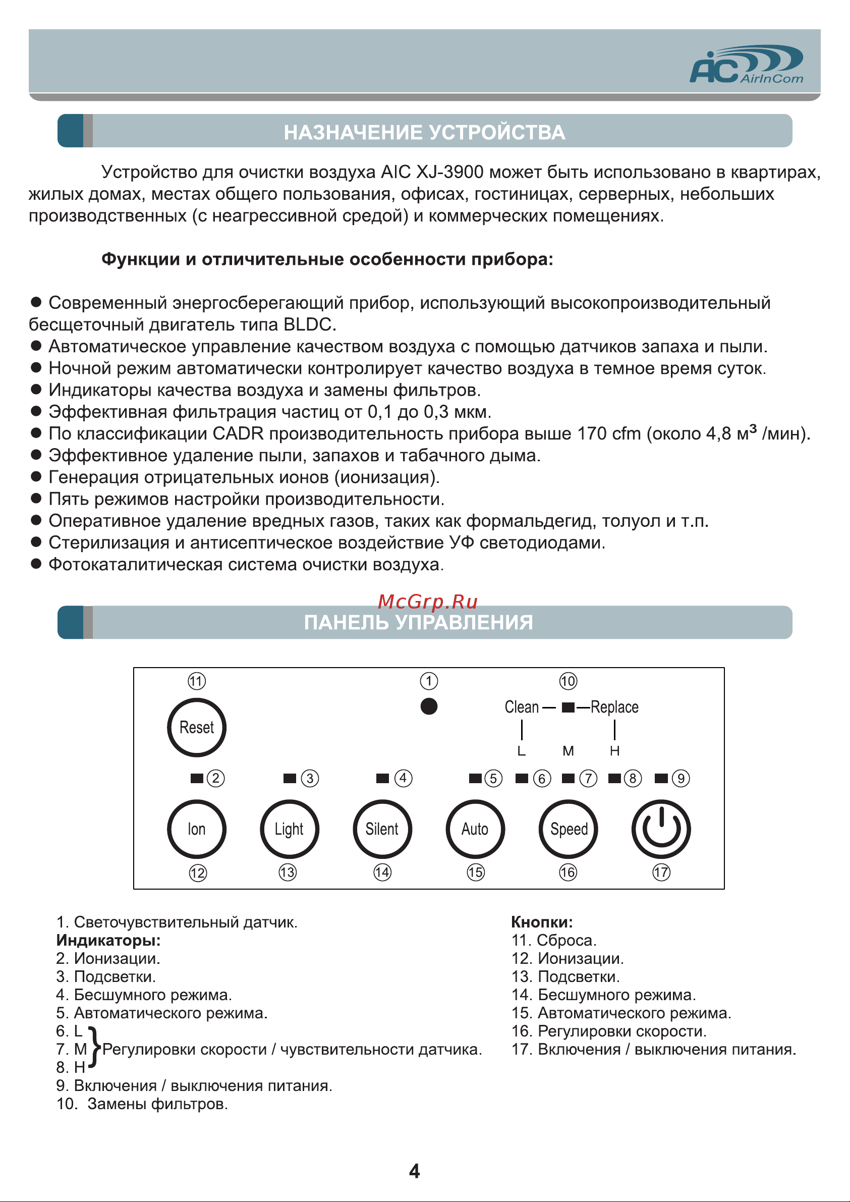 AIC XJ-3900 [4/16] Панель управления