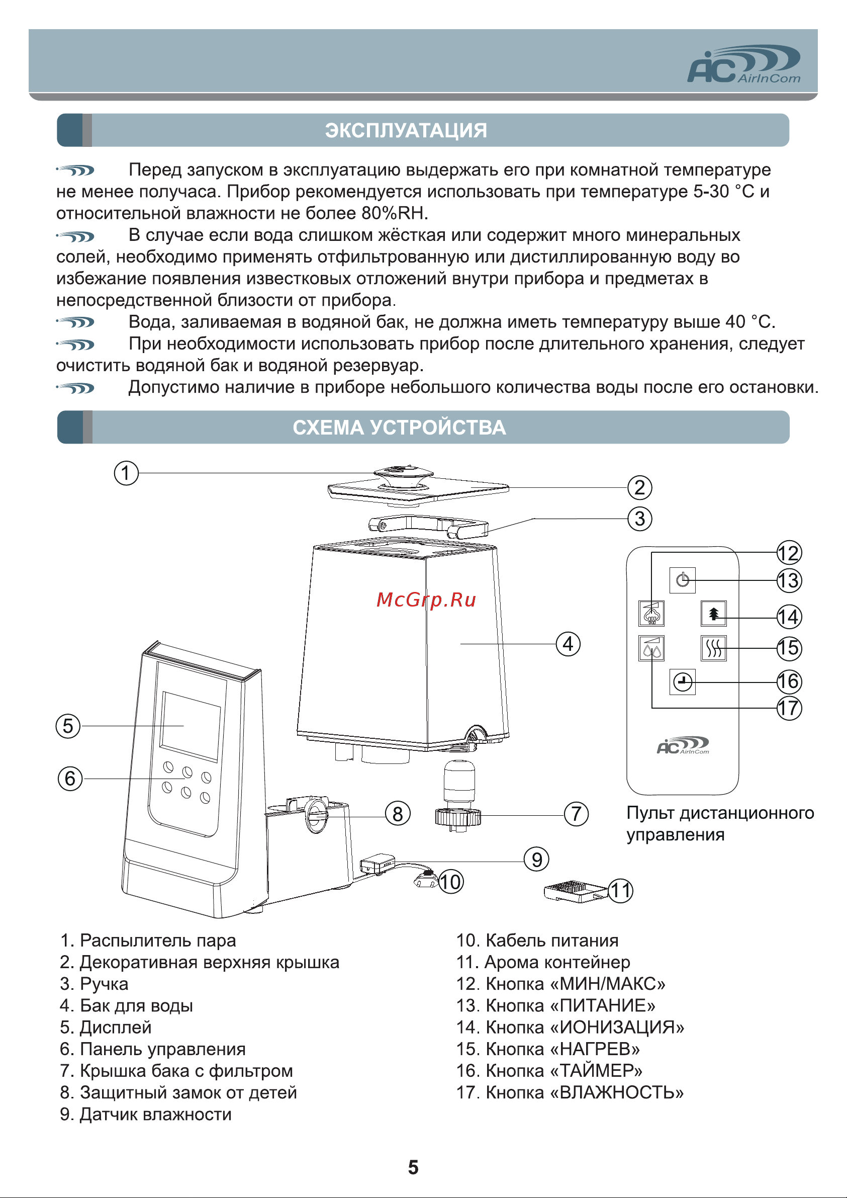 AIC SPS-718 [5/12] Схема устройства
