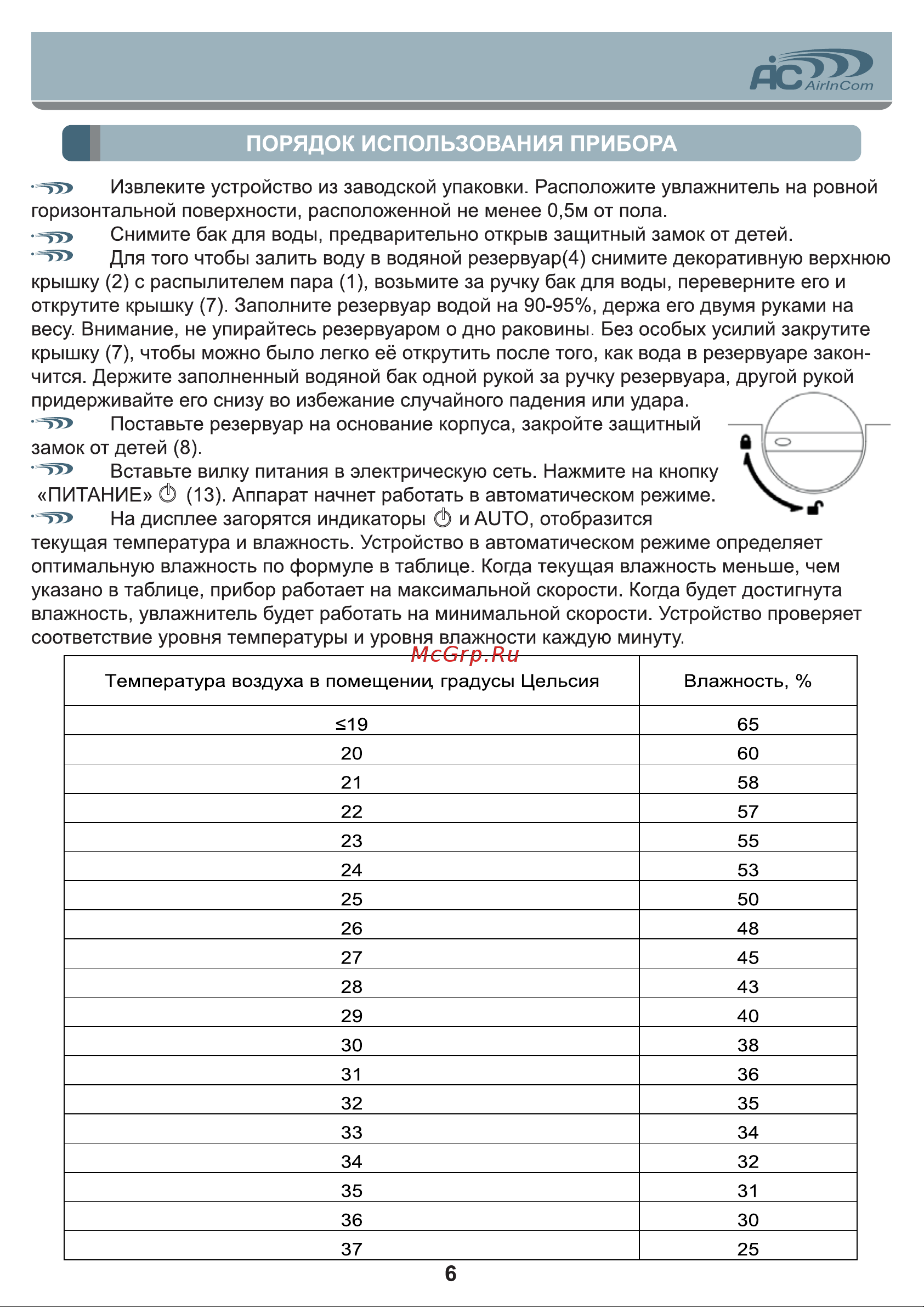 AIC SPS-718 [6/12] На дисплее загорятся индикаторы ф и auto отобразится