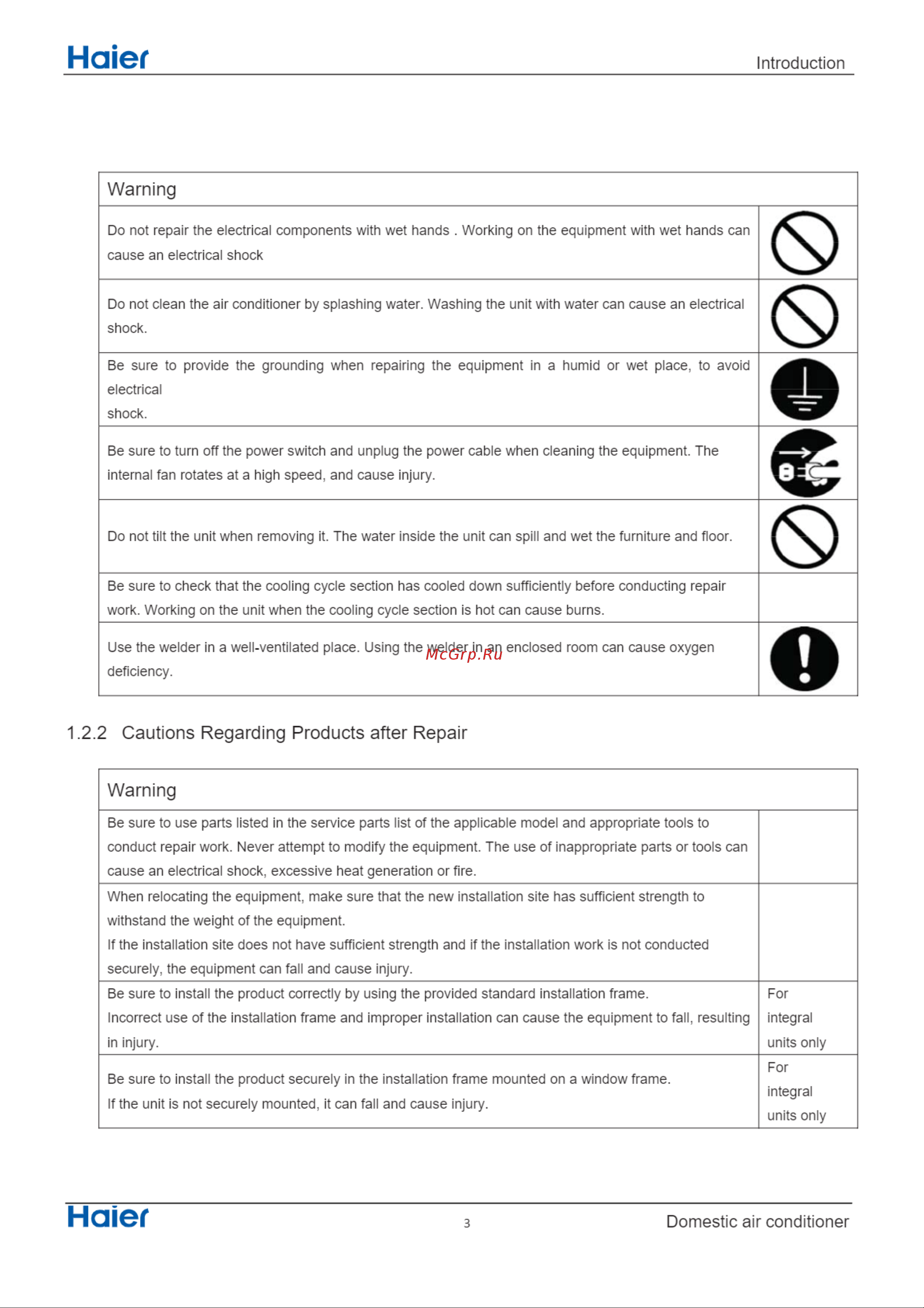 Haier 1U25S2PJ1FA [5/77] Cautions regarding products after repair