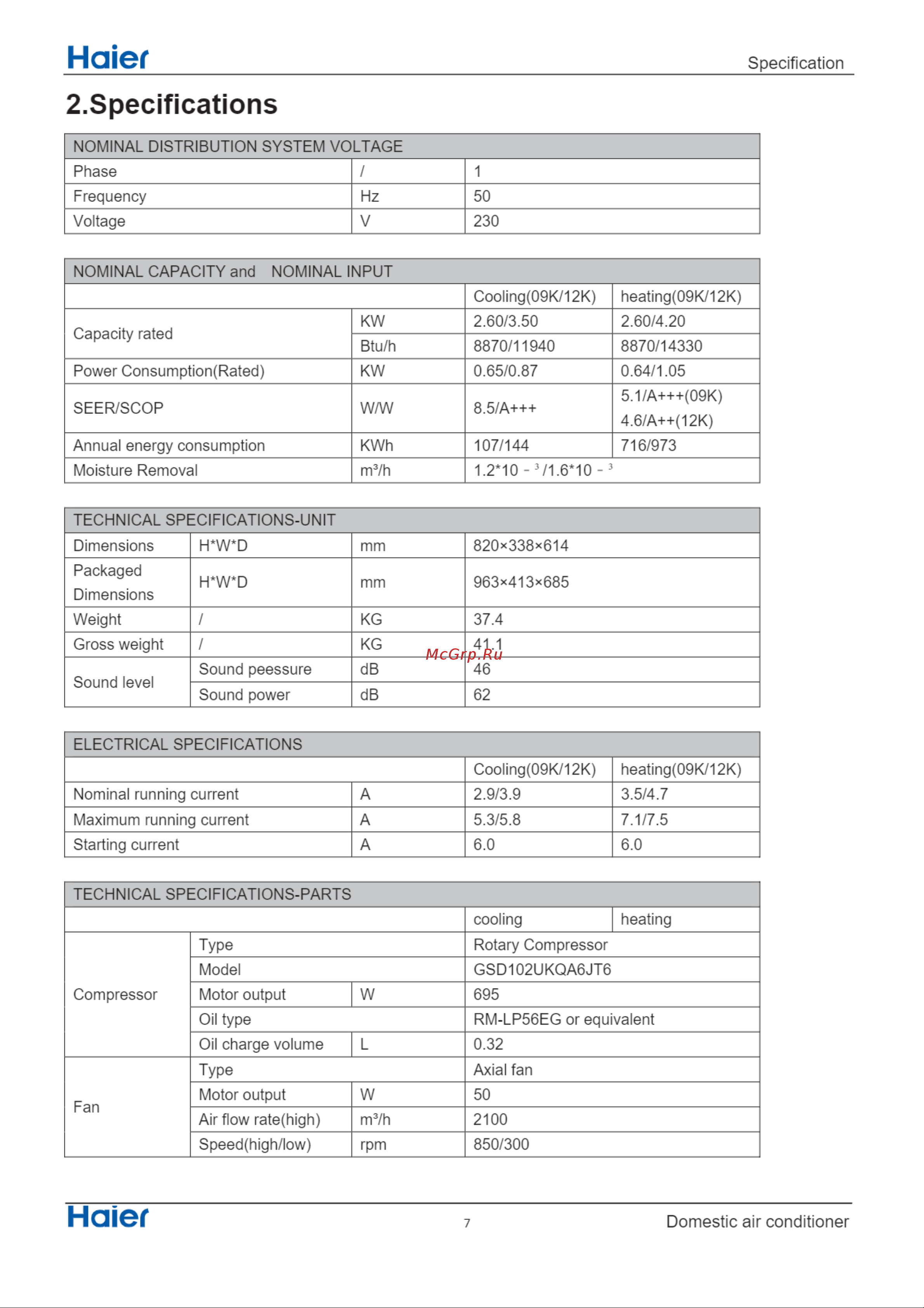Haier 1U25S2PJ1FA [9/77] Specifications