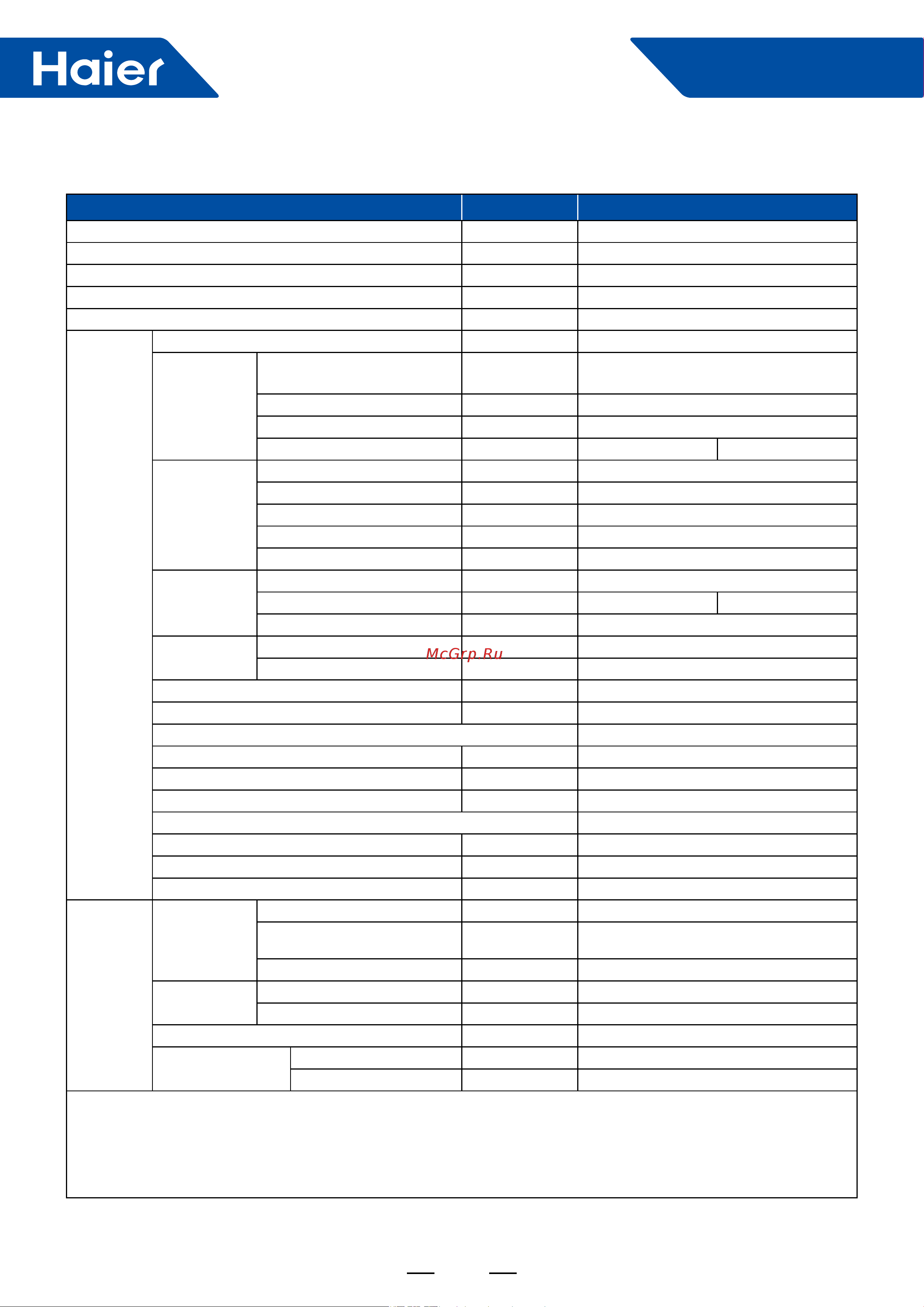 Haier 1UH071N1ERG [100/238] Smart power