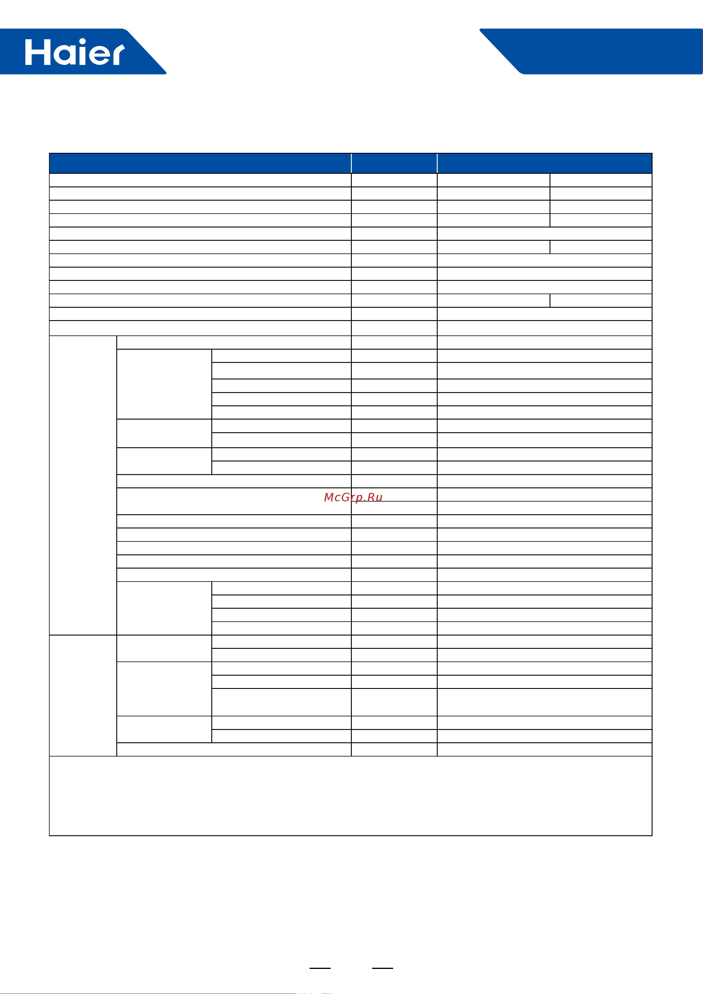 Haier 1UH071N1ERG [14/238] Smart power