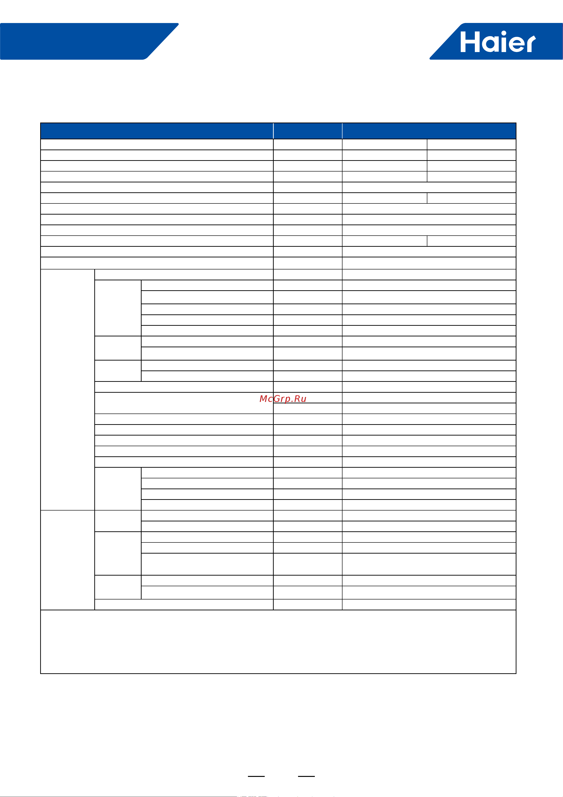 Haier 1UH071N1ERG [15/238] Smart power