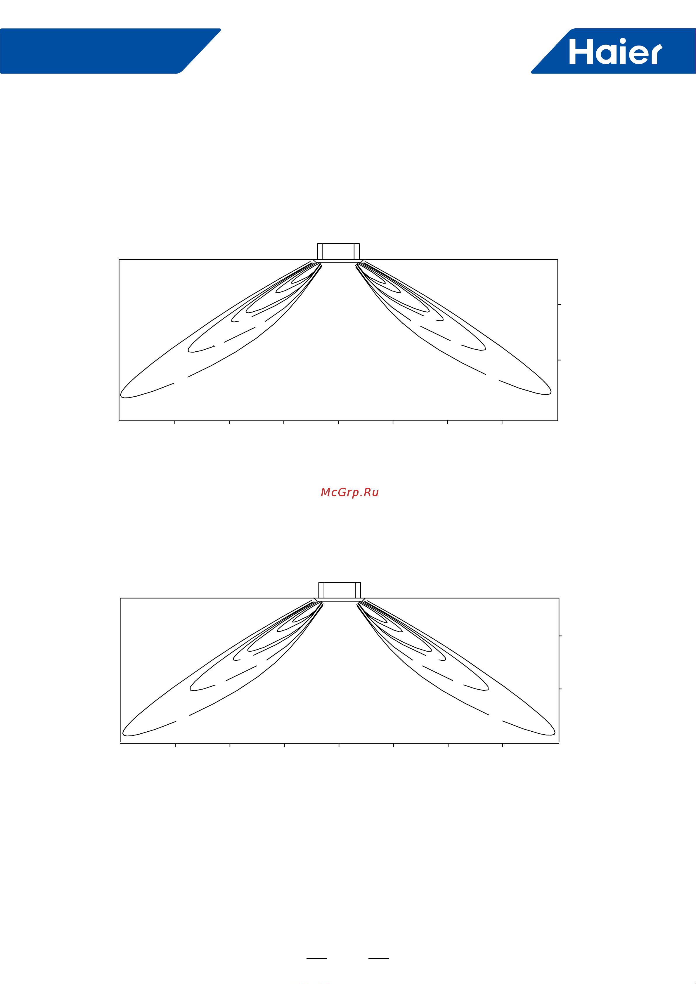 Haier 1UH071N1ERG [19/238] Air velocity and temperature distribution