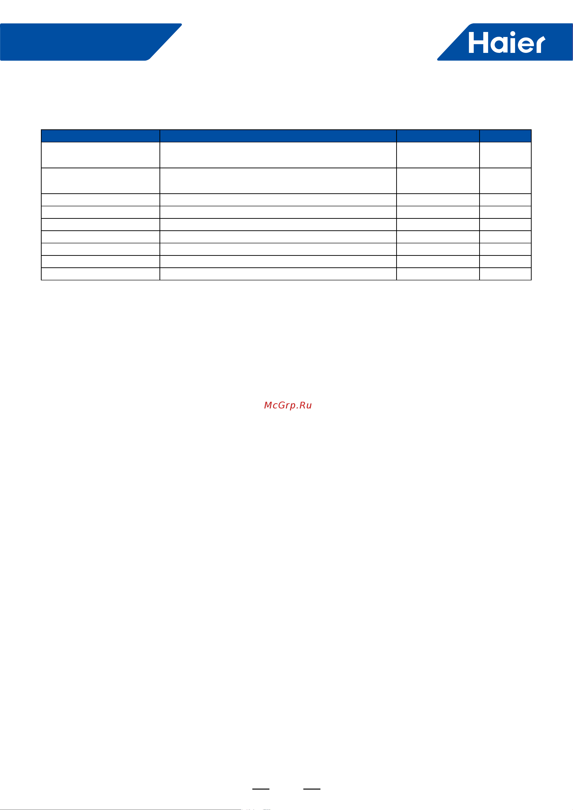 Haier 1UH071N1ERG [215/238] Smart power