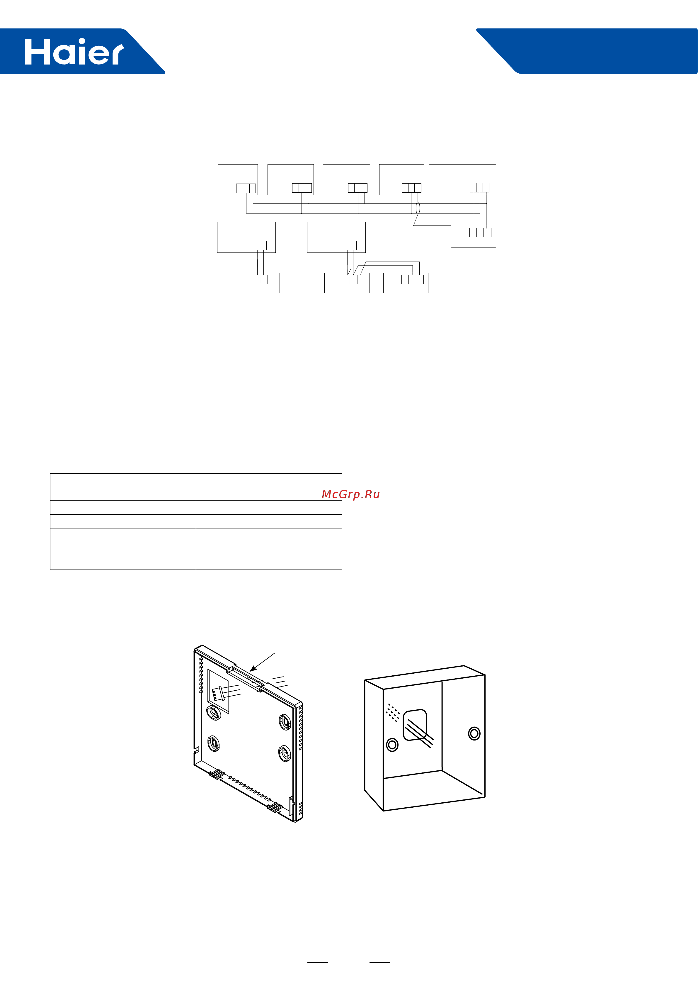 Haier 1UH071N1ERG [232/238] Smart power