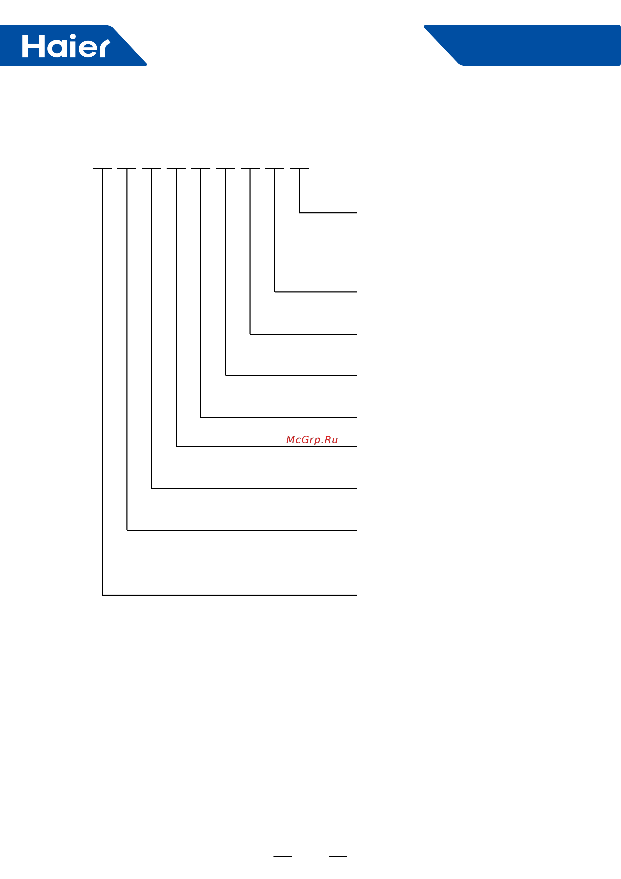 Haier 1UH071N1ERG [4/238] Nomenclature