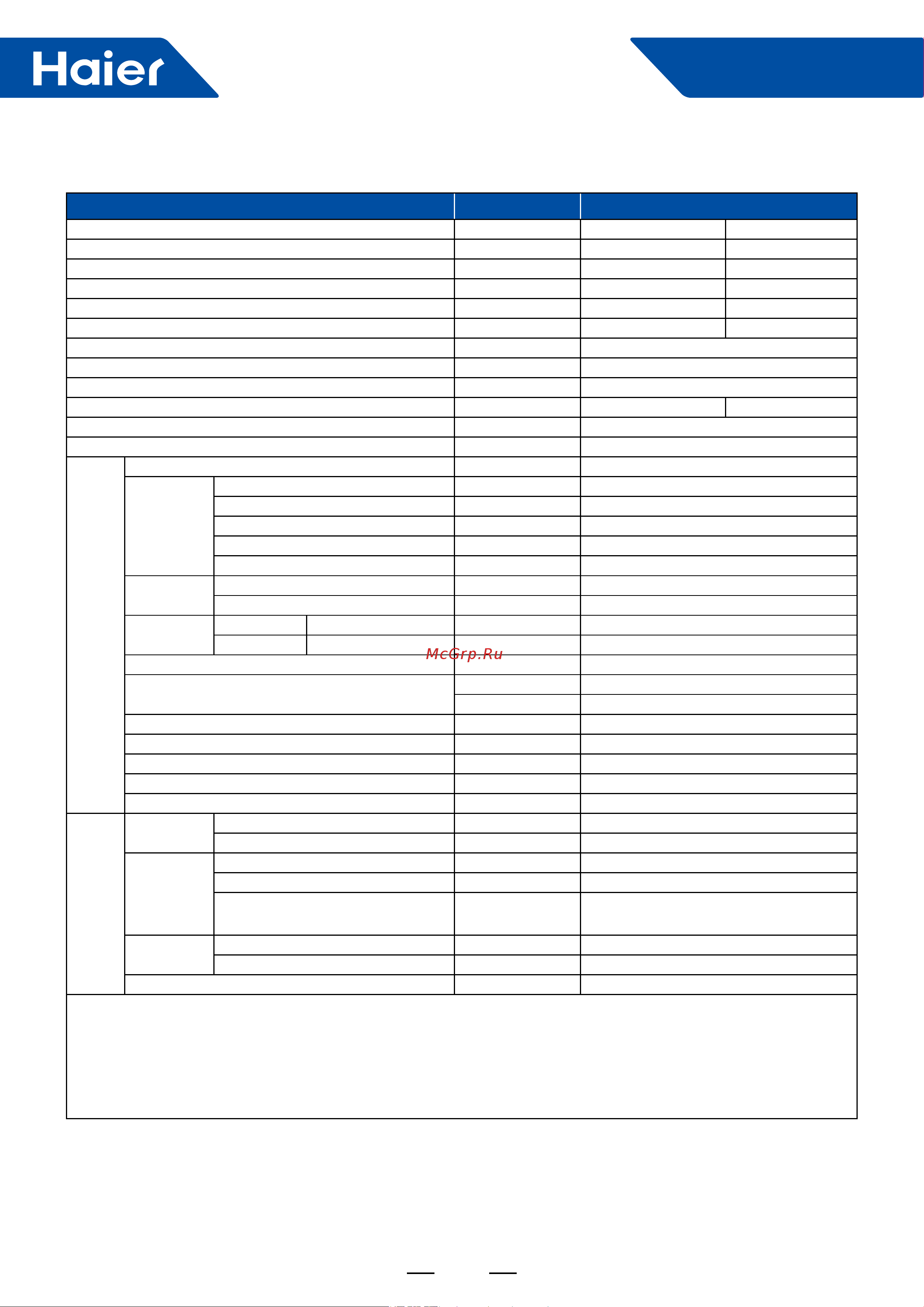 Haier 1UH071N1ERG [40/238] Smart power