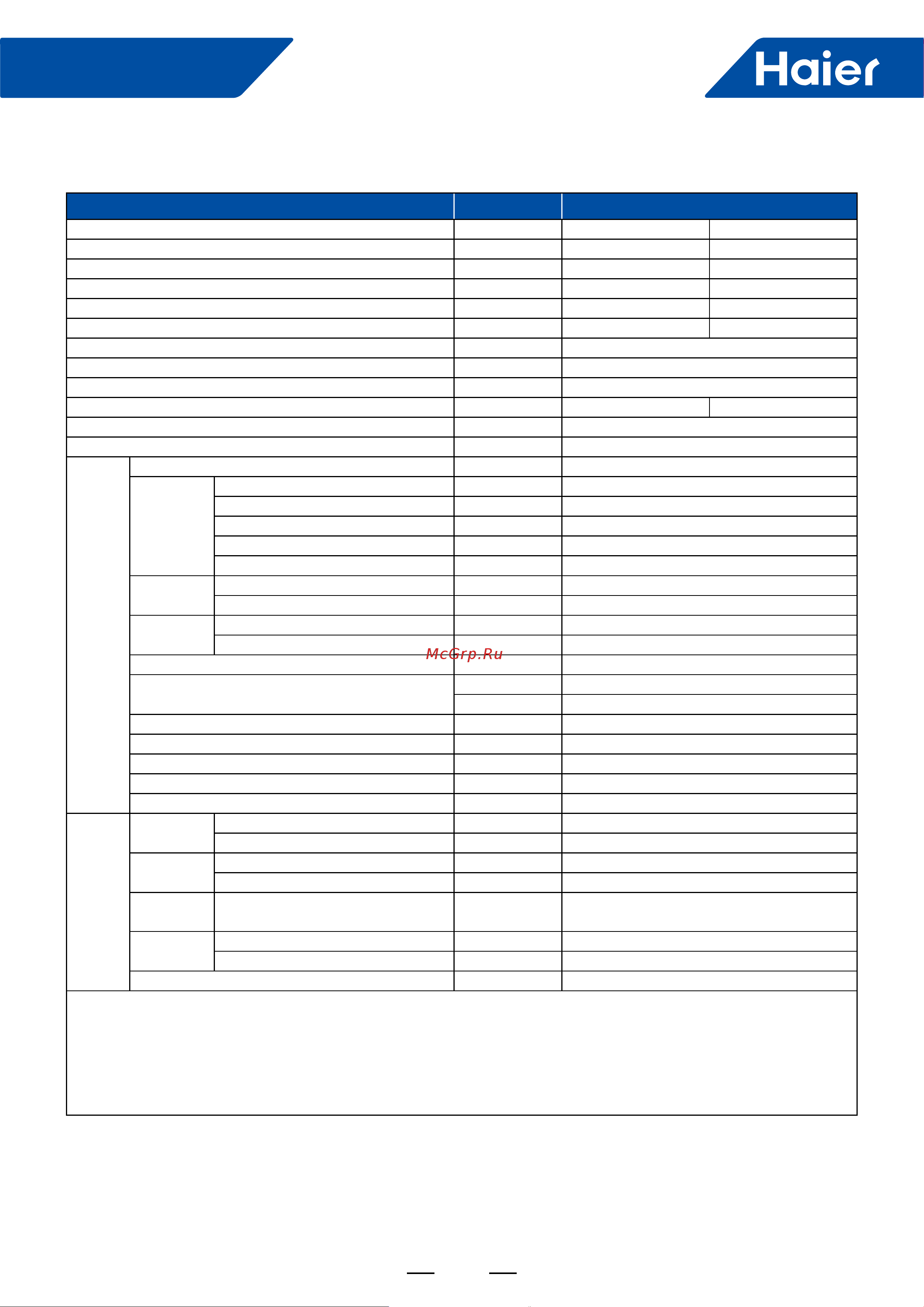 Haier 1UH071N1ERG [41/238] Smart power
