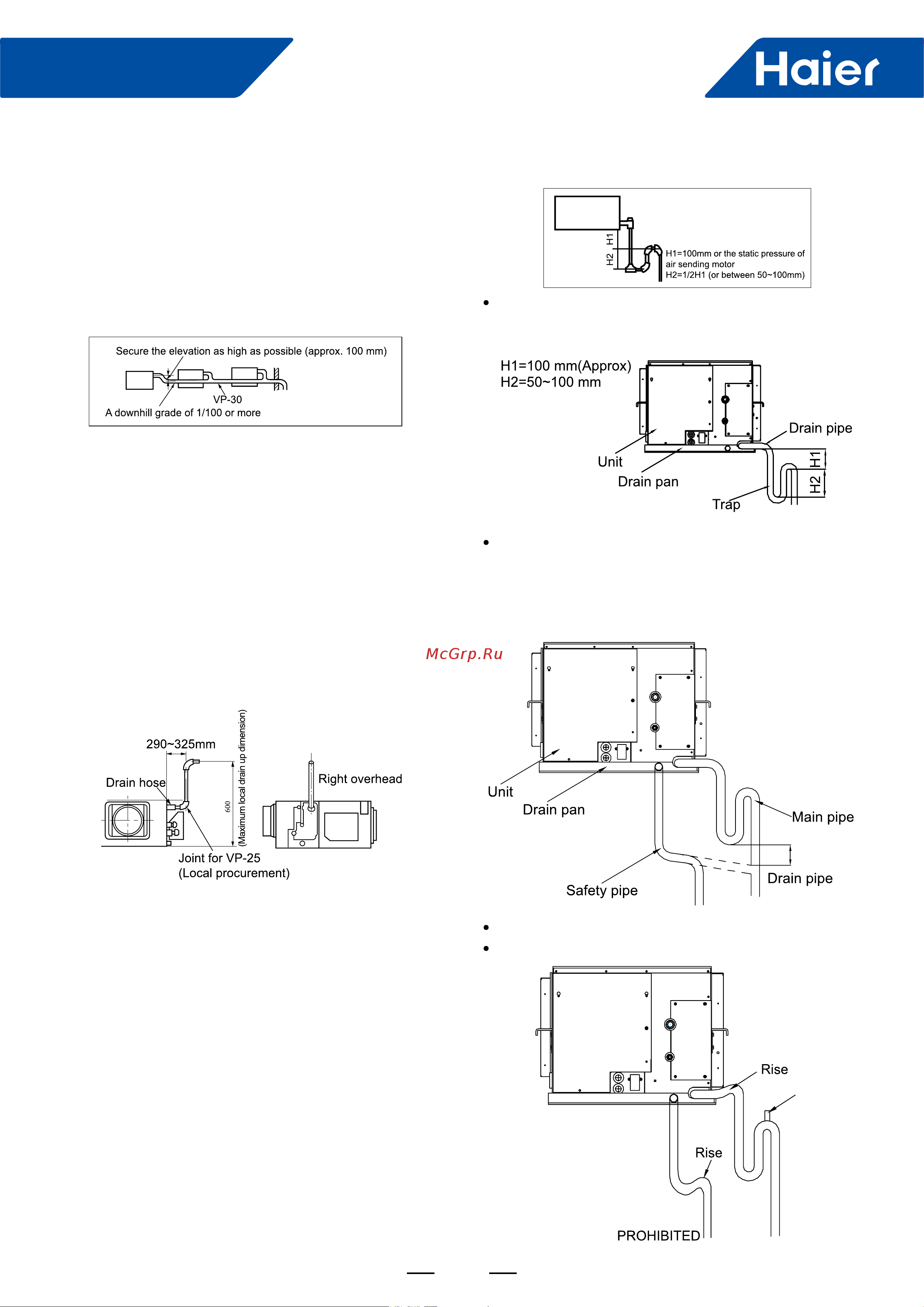 Haier 1UH071N1ERG [57/238] Smart power