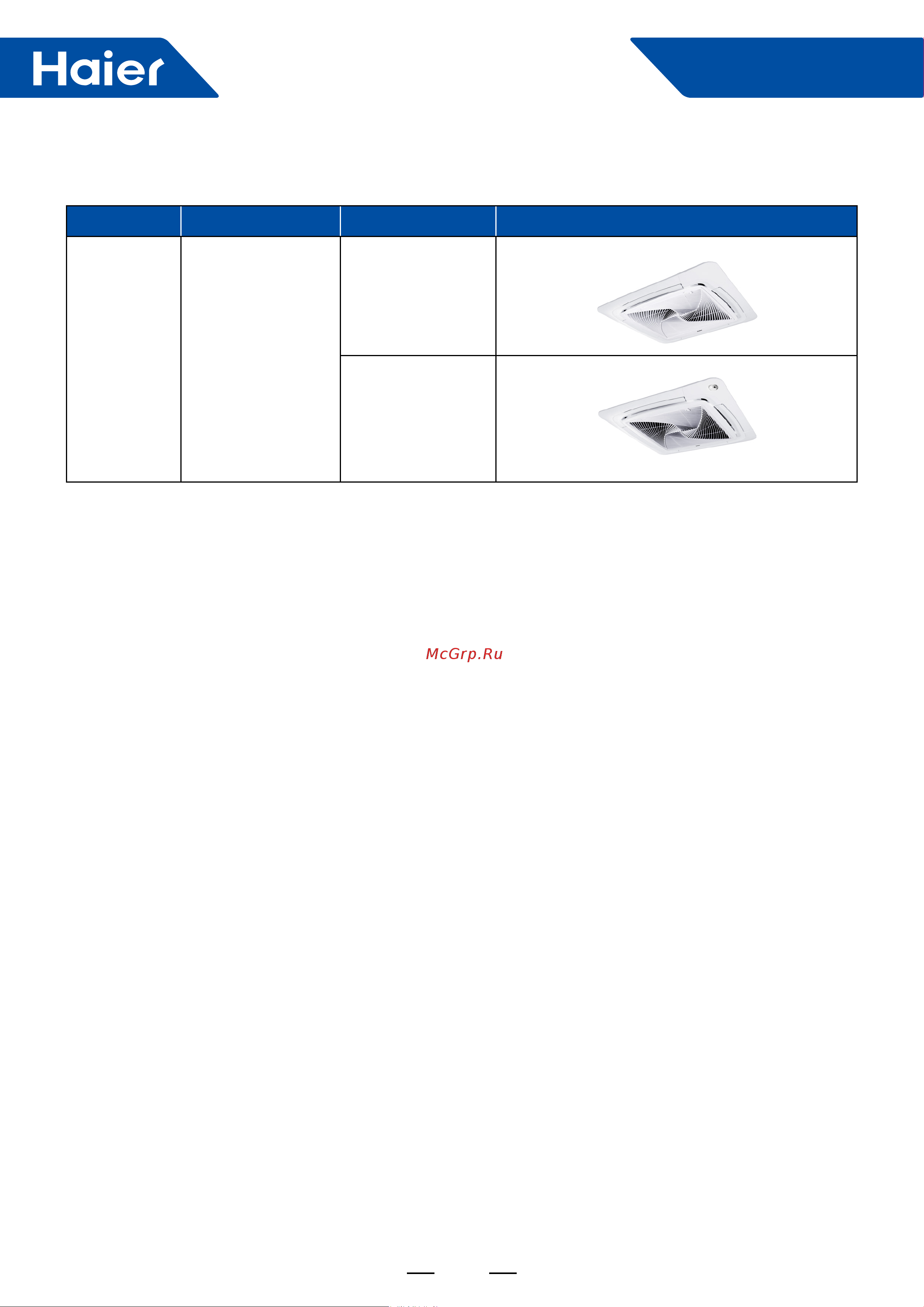 Haier 1UH071N1ERG [6/238] Smart power
