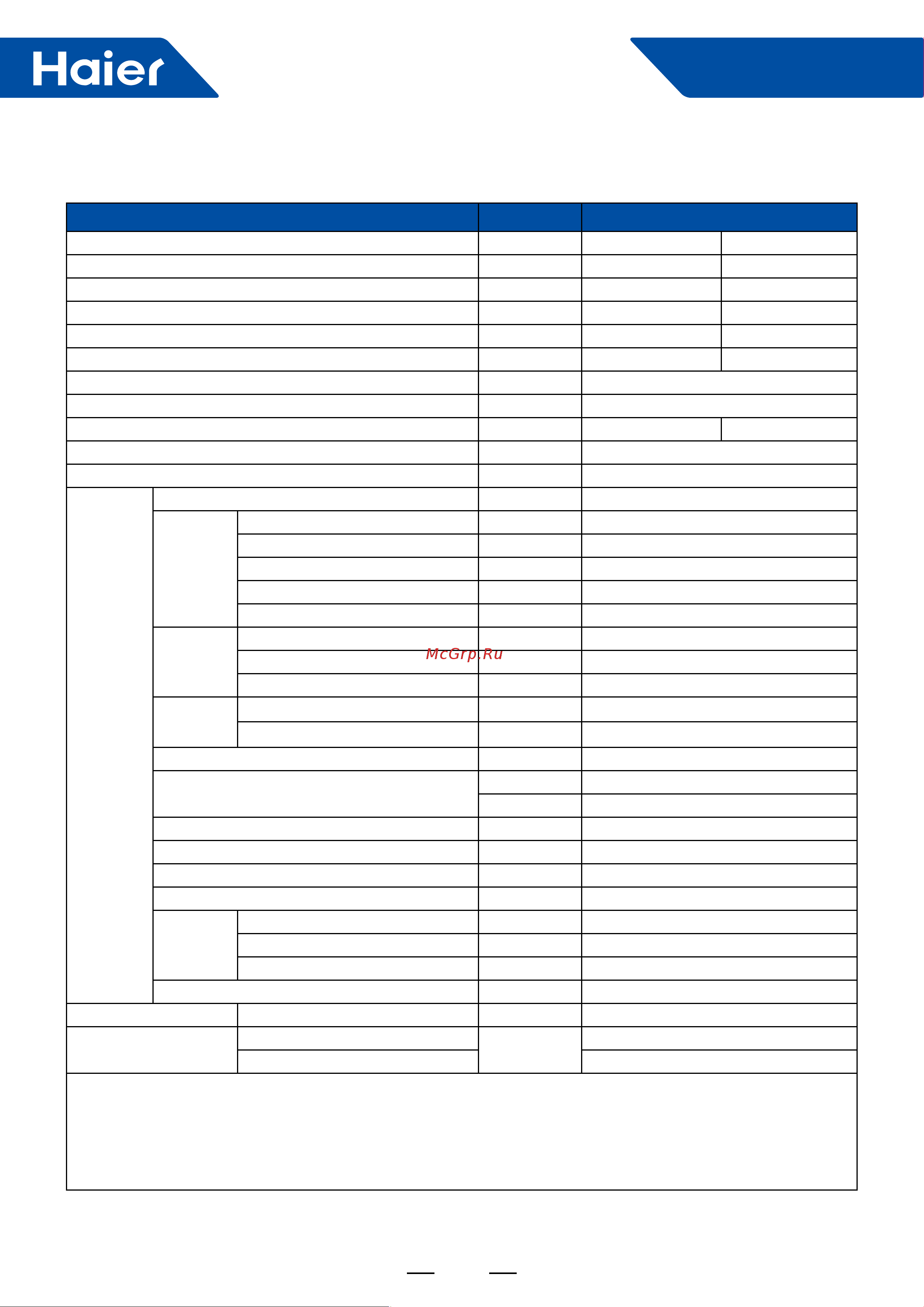 Haier 1UH071N1ERG [68/238] Smart power