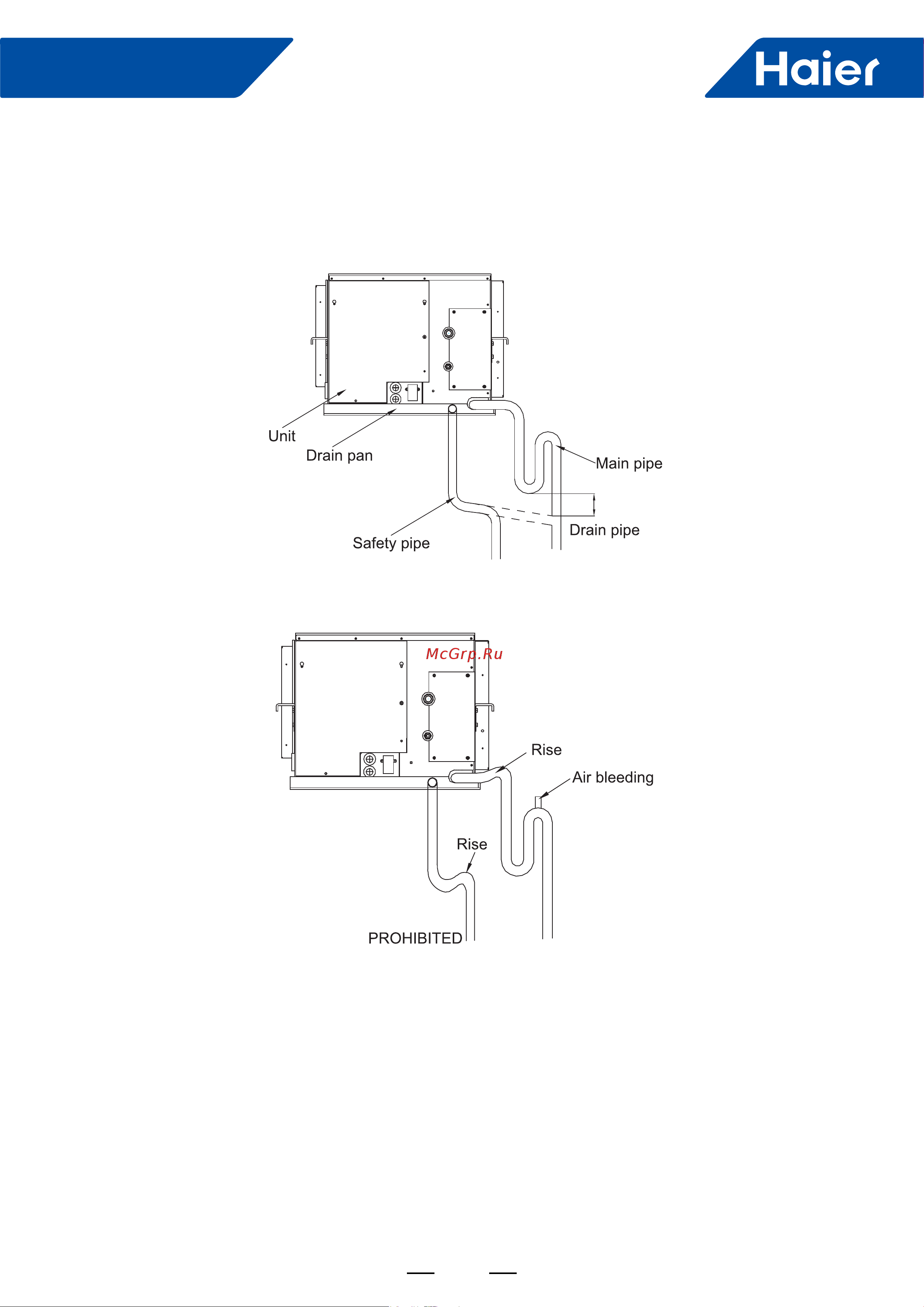 Haier 1UH071N1ERG [85/238] Smart power
