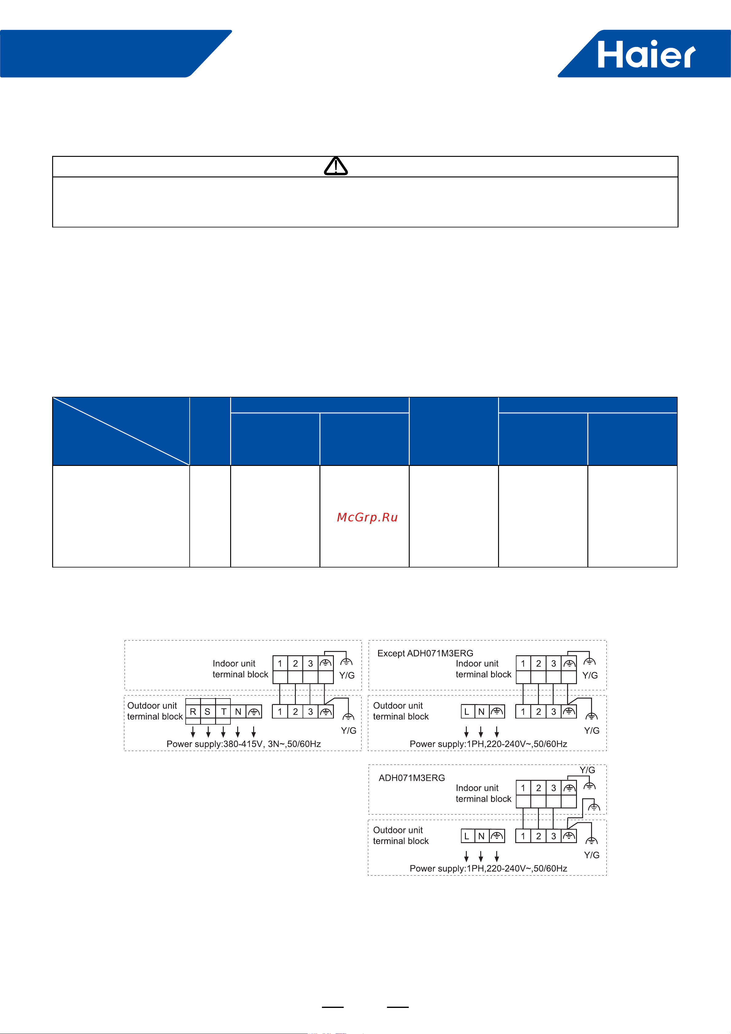 Haier 1UH071N1ERG [87/238] Smart power