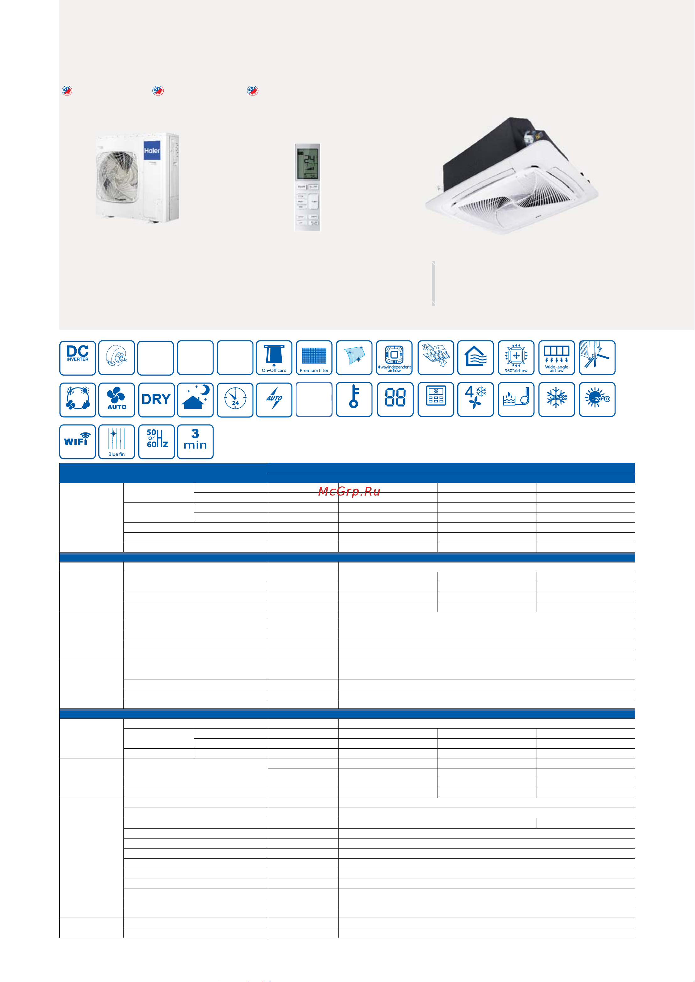 Haier ABH071H1ERG [10/16] Abh071h1erg abh090h1erg