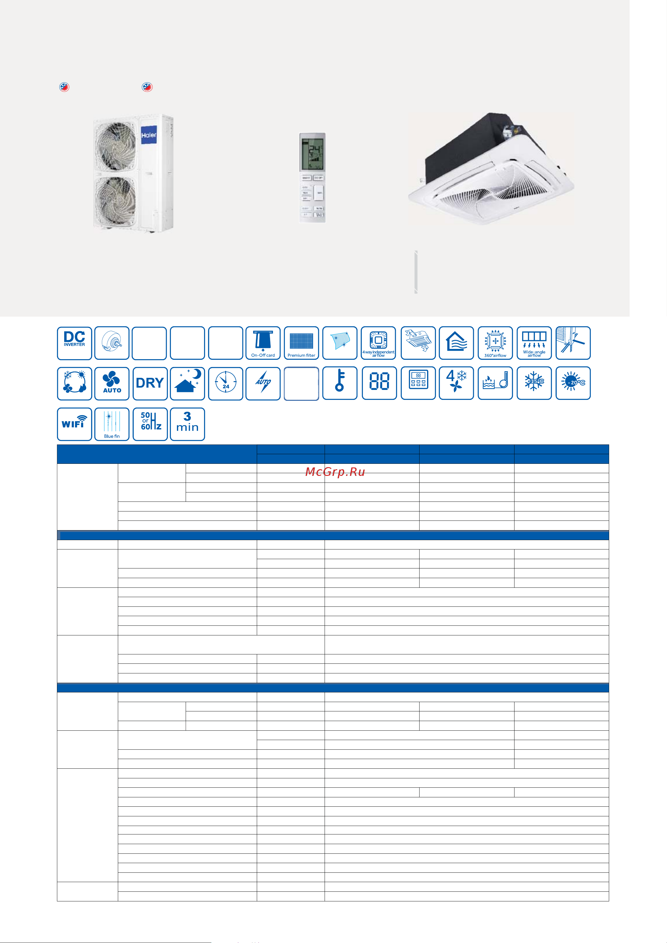 Haier ABH071H1ERG [11/16] Cassette models